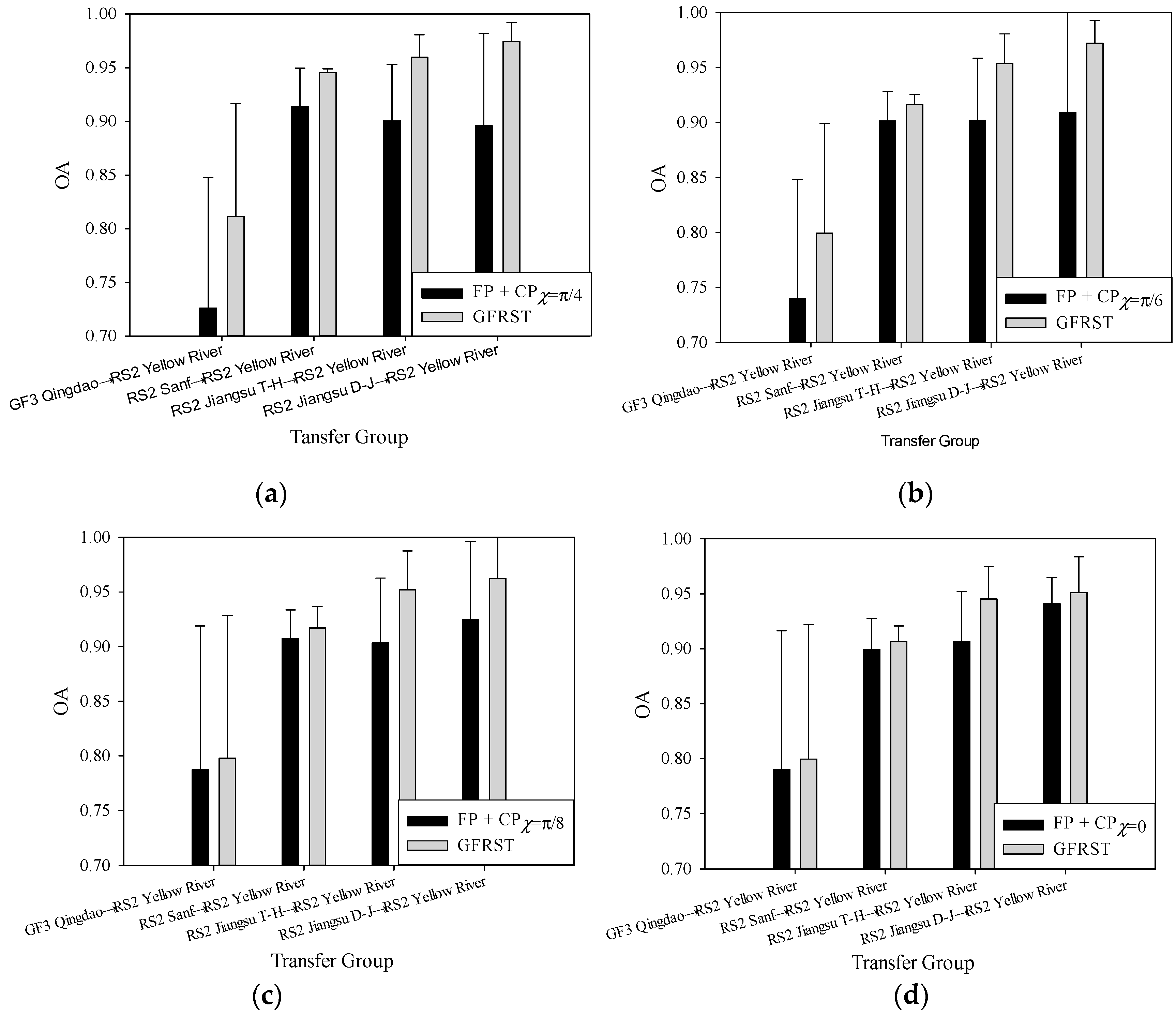 Agriculture 14 01511 g017