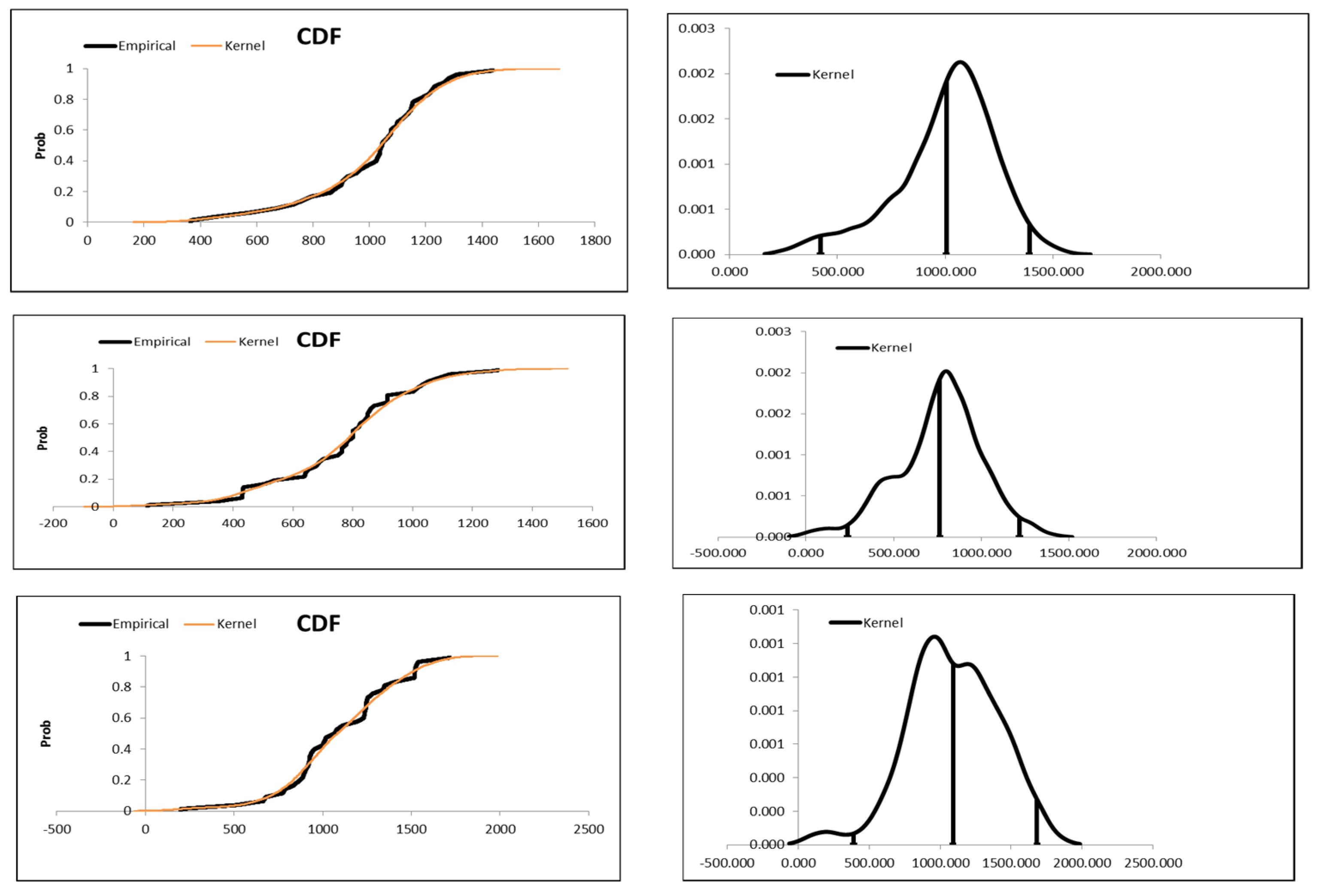 Agriculture 14 01512 g003