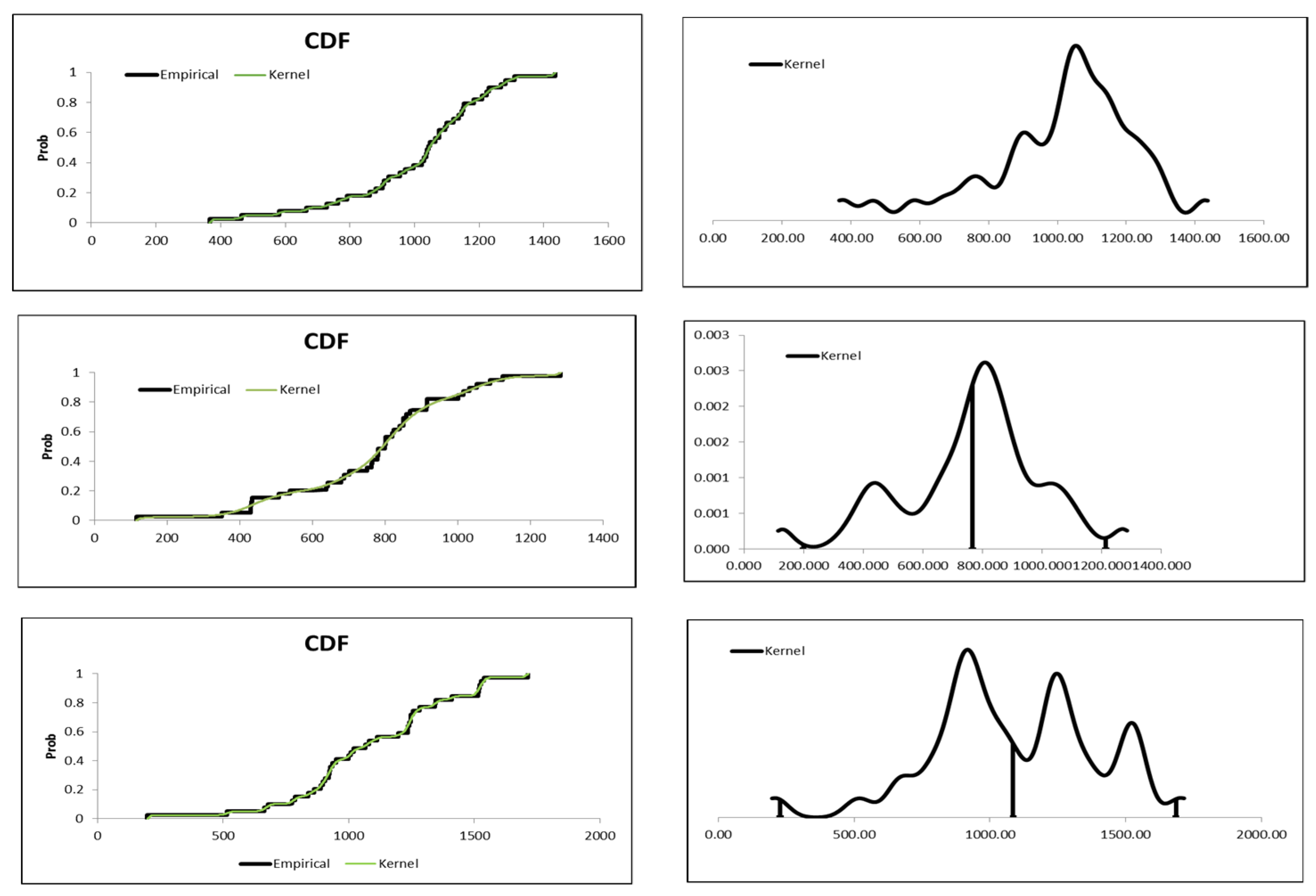 Agriculture 14 01512 g004