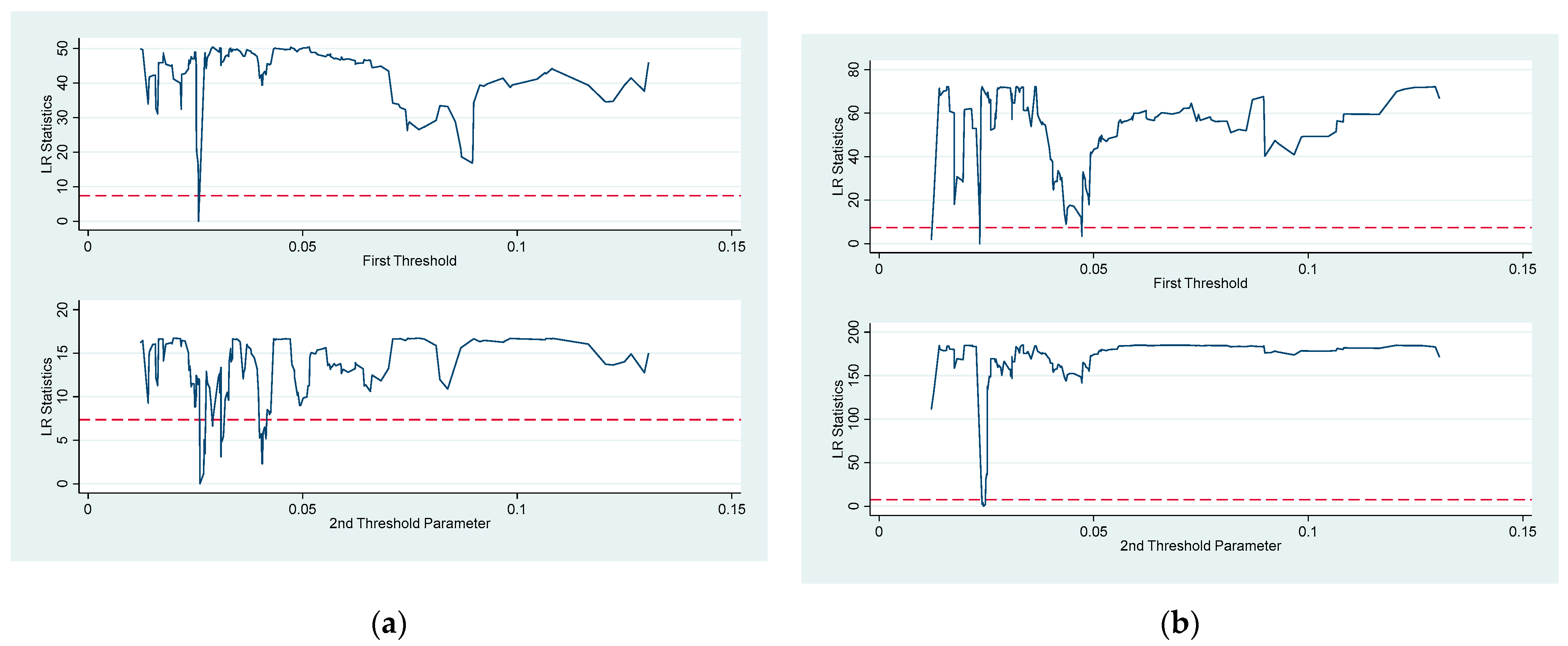Agriculture 14 01513 g002