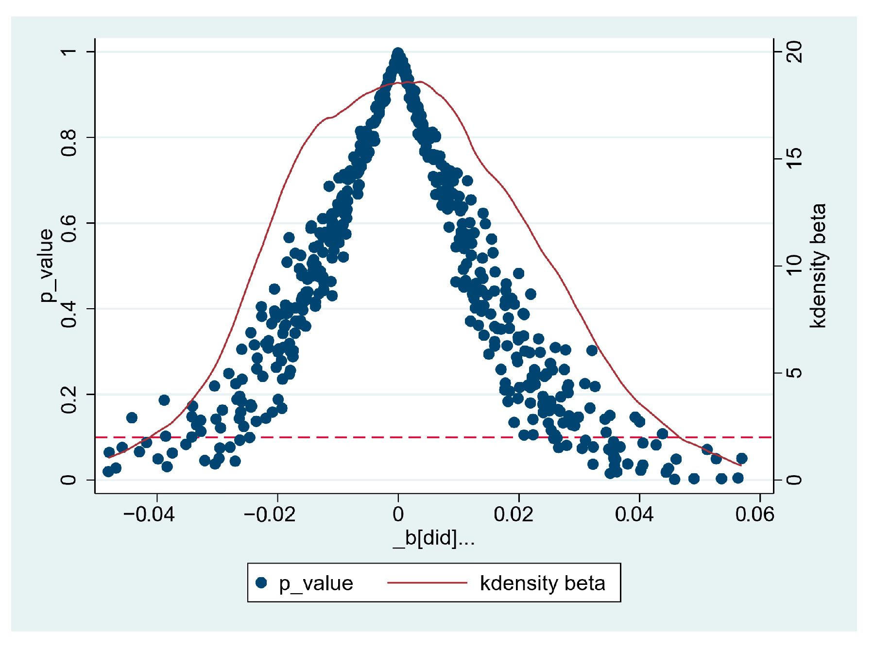 Agriculture 14 01517 g005