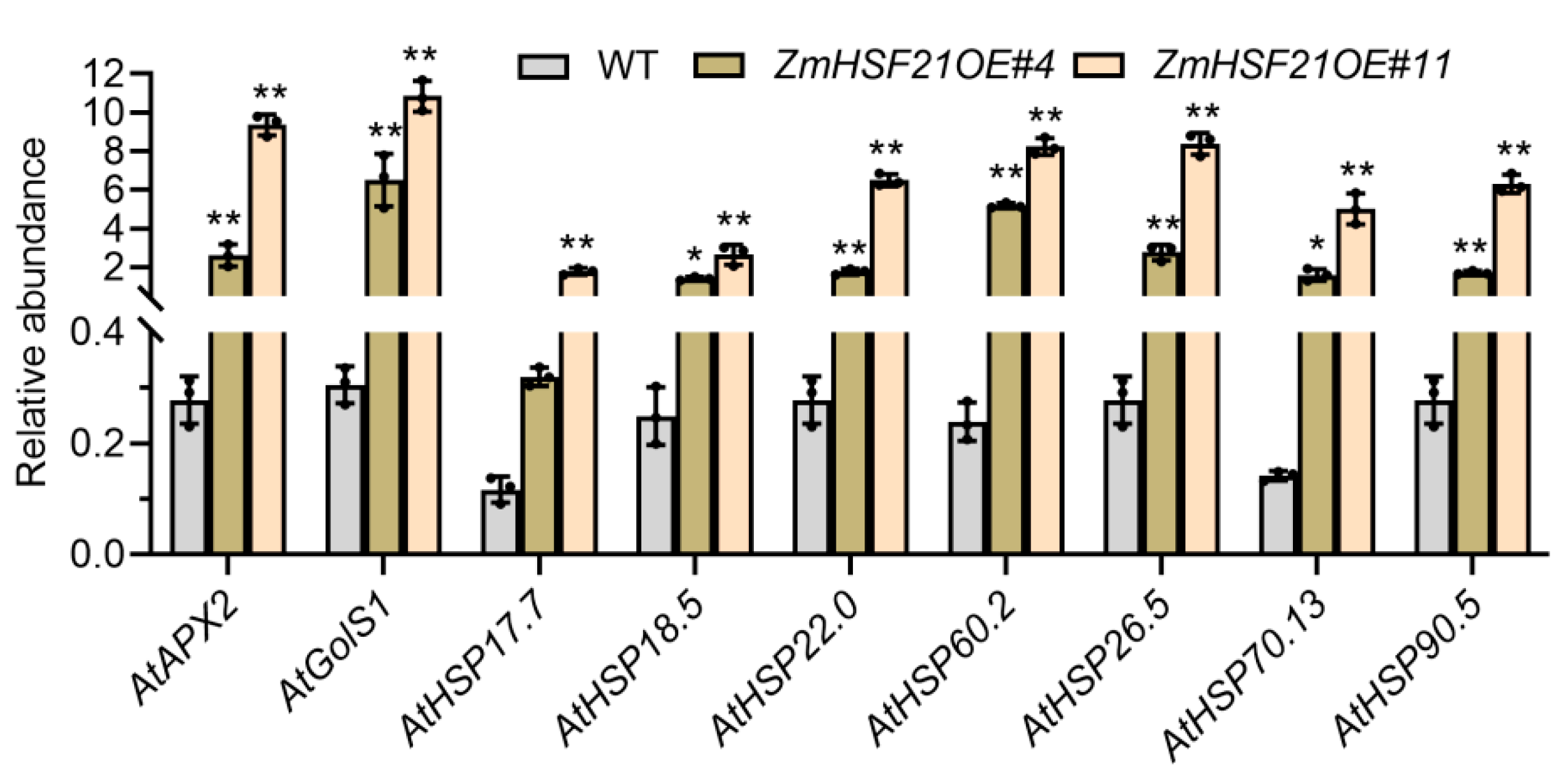 Agriculture 14 01524 g008