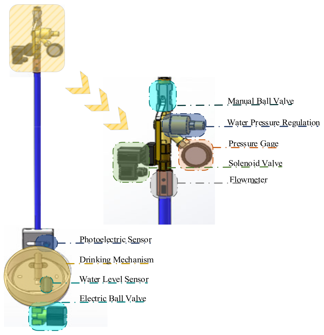 Agriculture 14 01525 g001