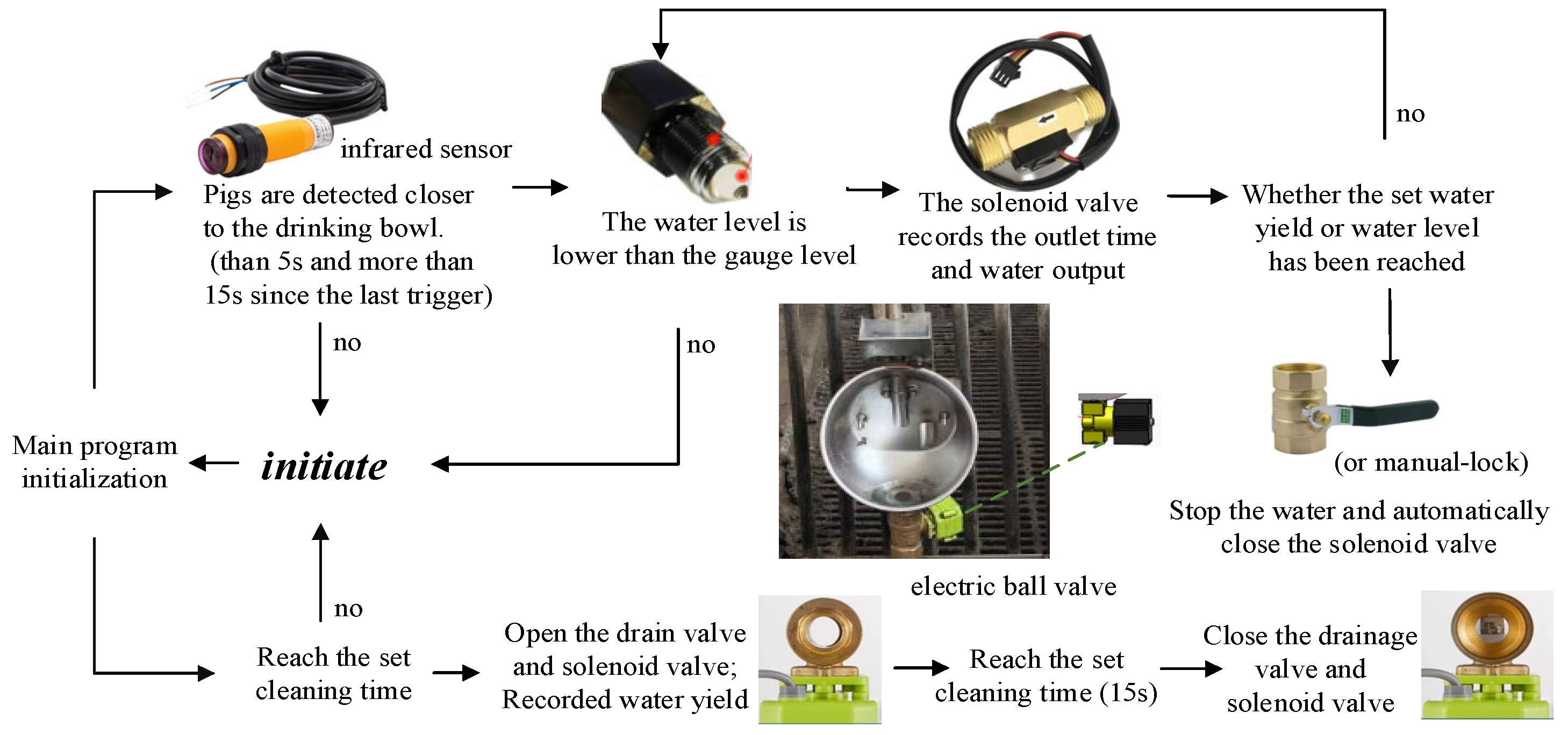 Agriculture 14 01525 g004