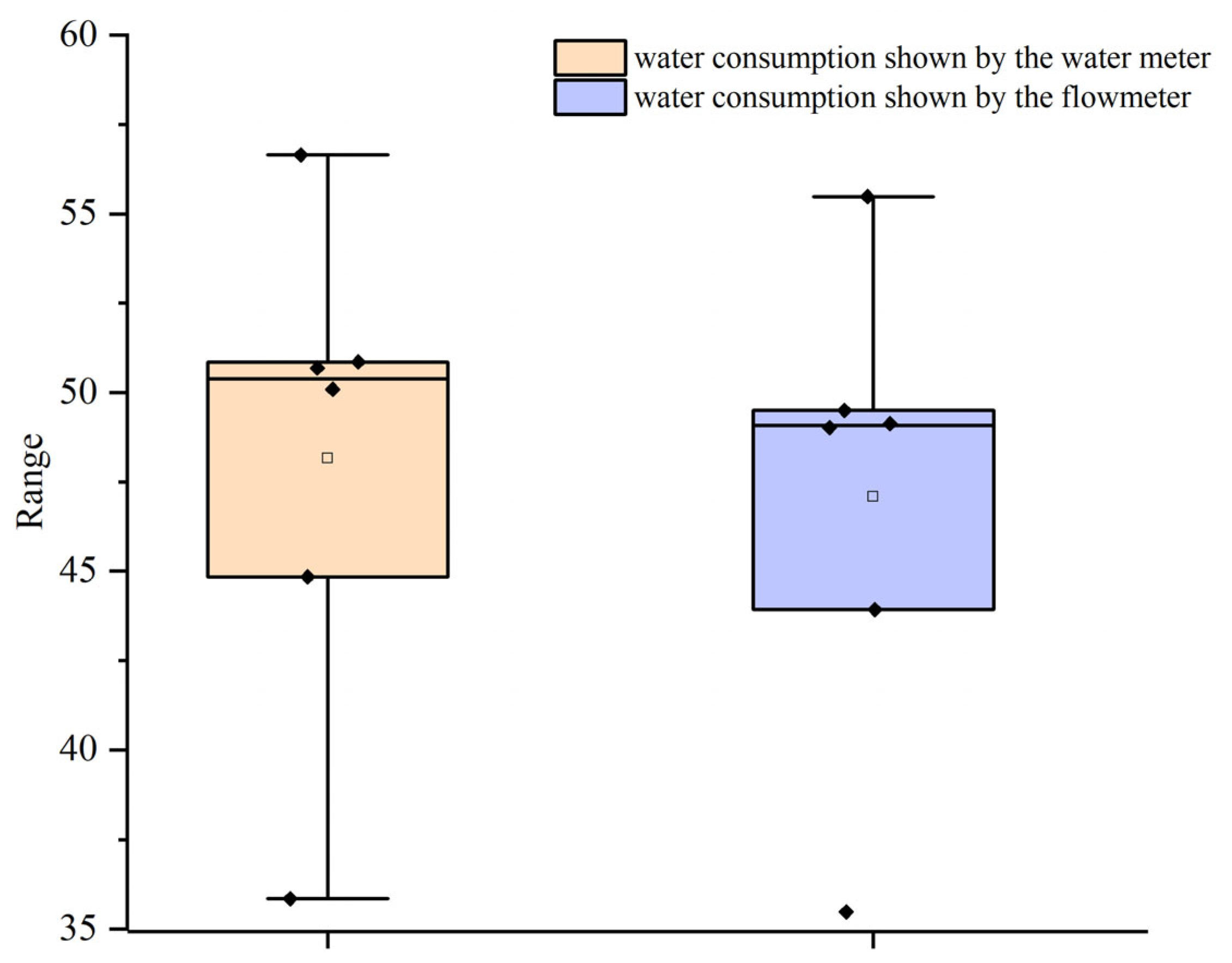 Agriculture 14 01525 g012