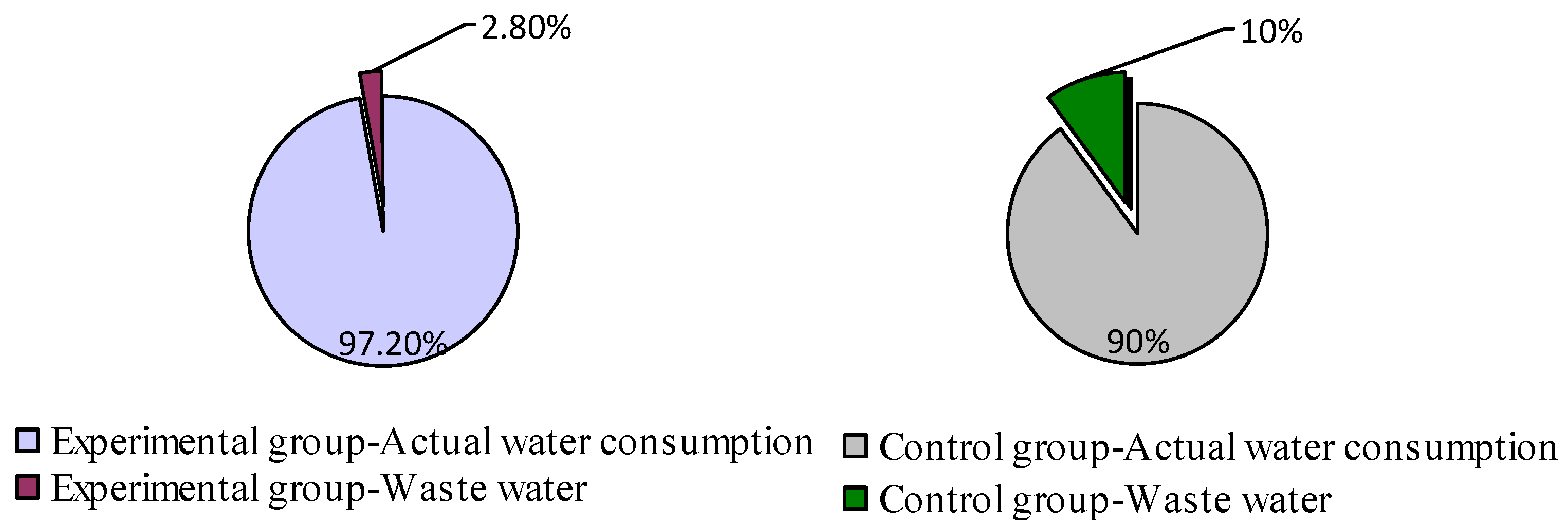 Agriculture 14 01525 g013