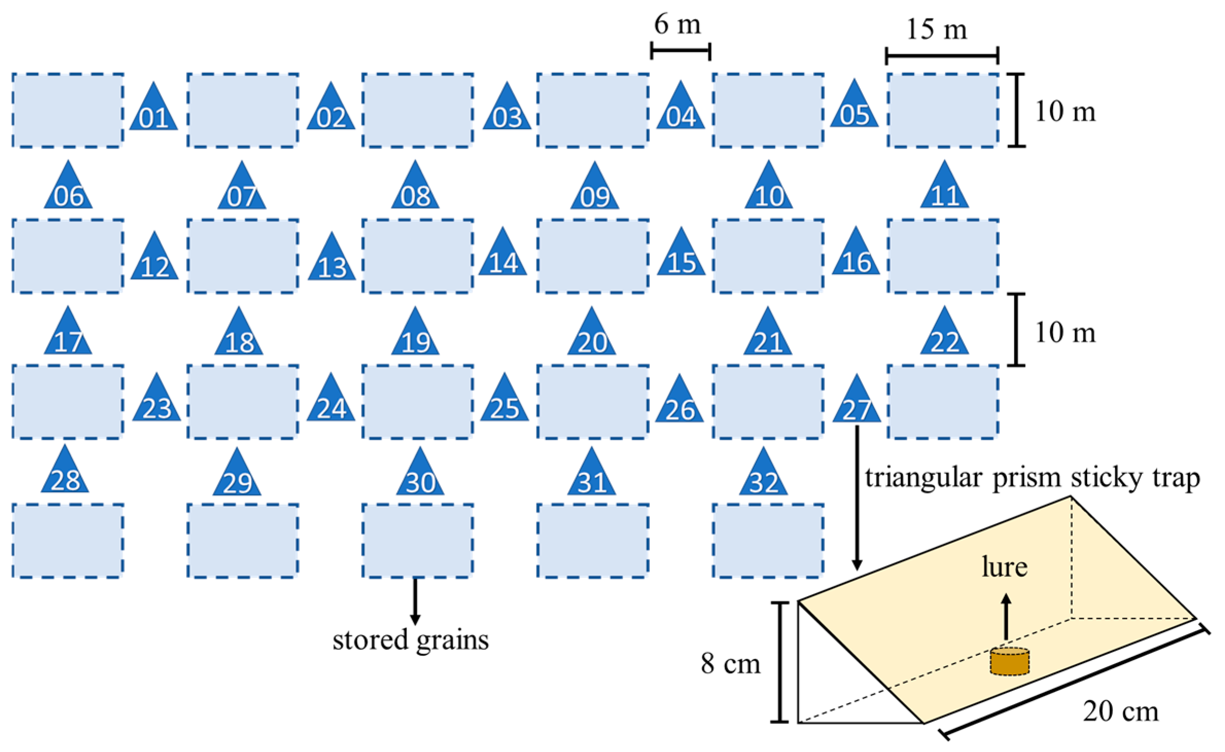 Agriculture 14 01526 g002