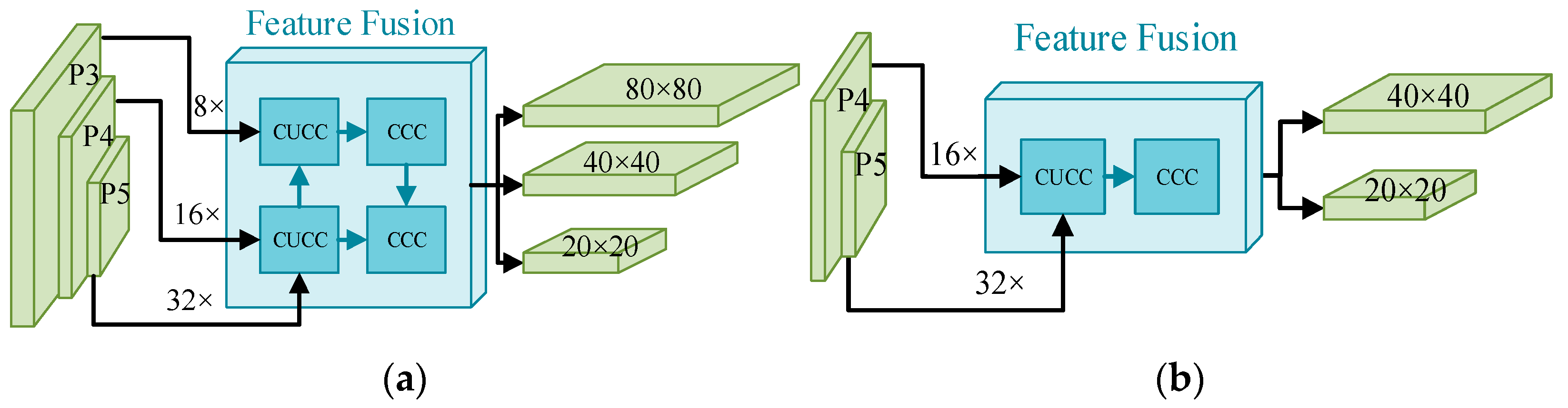 Agriculture 14 01532 g007