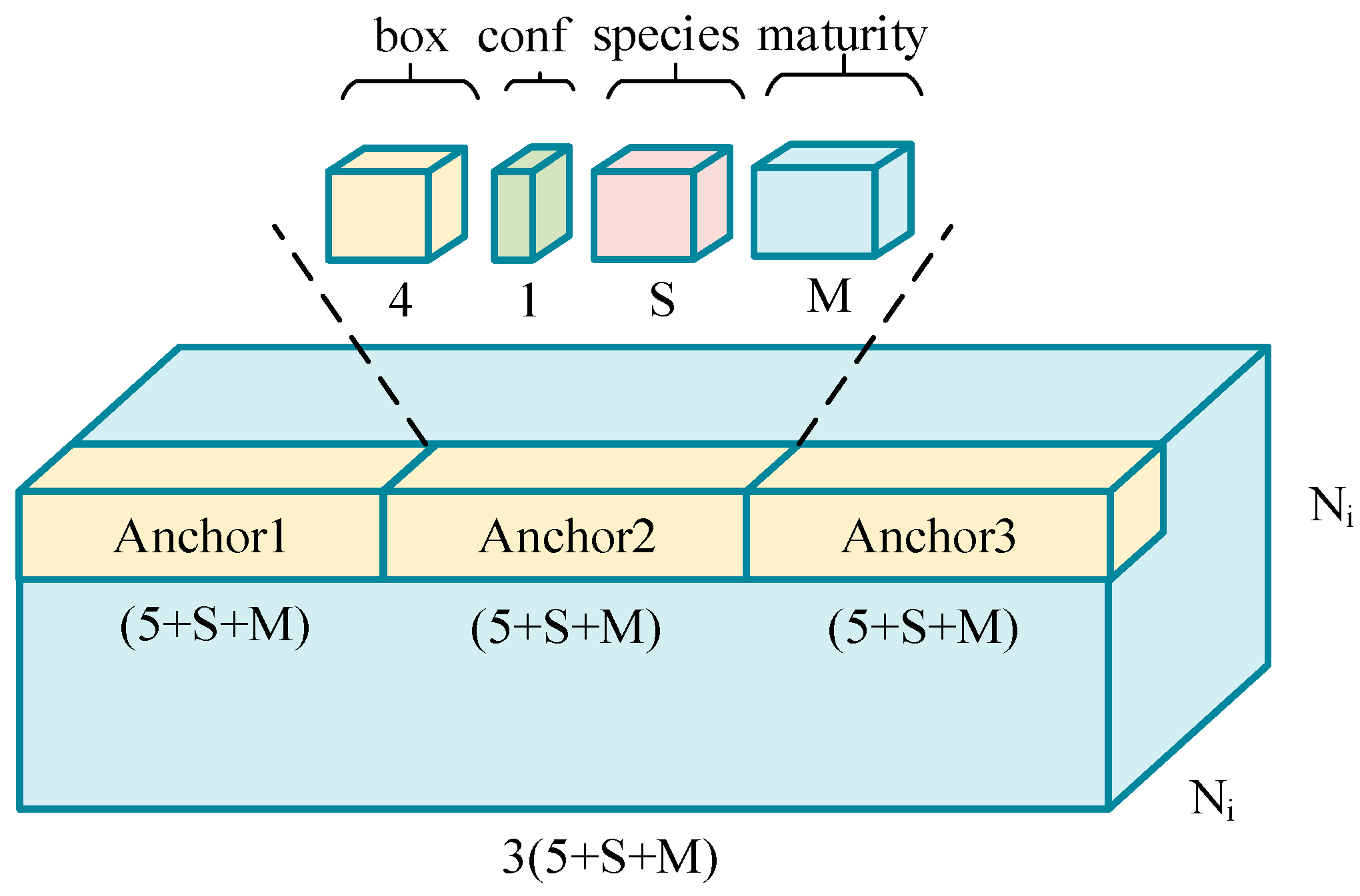 Agriculture 14 01532 g008
