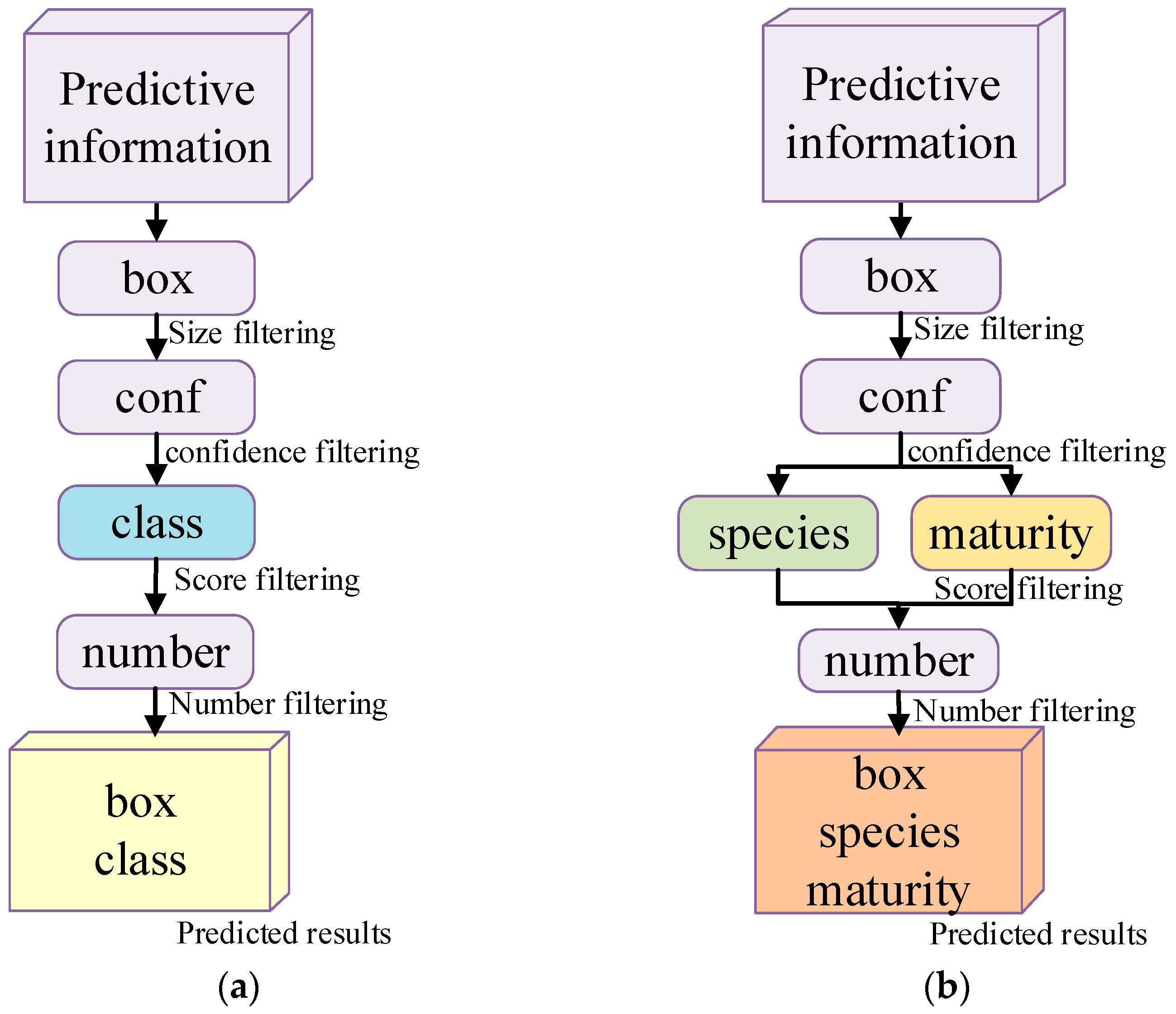 Agriculture 14 01532 g009