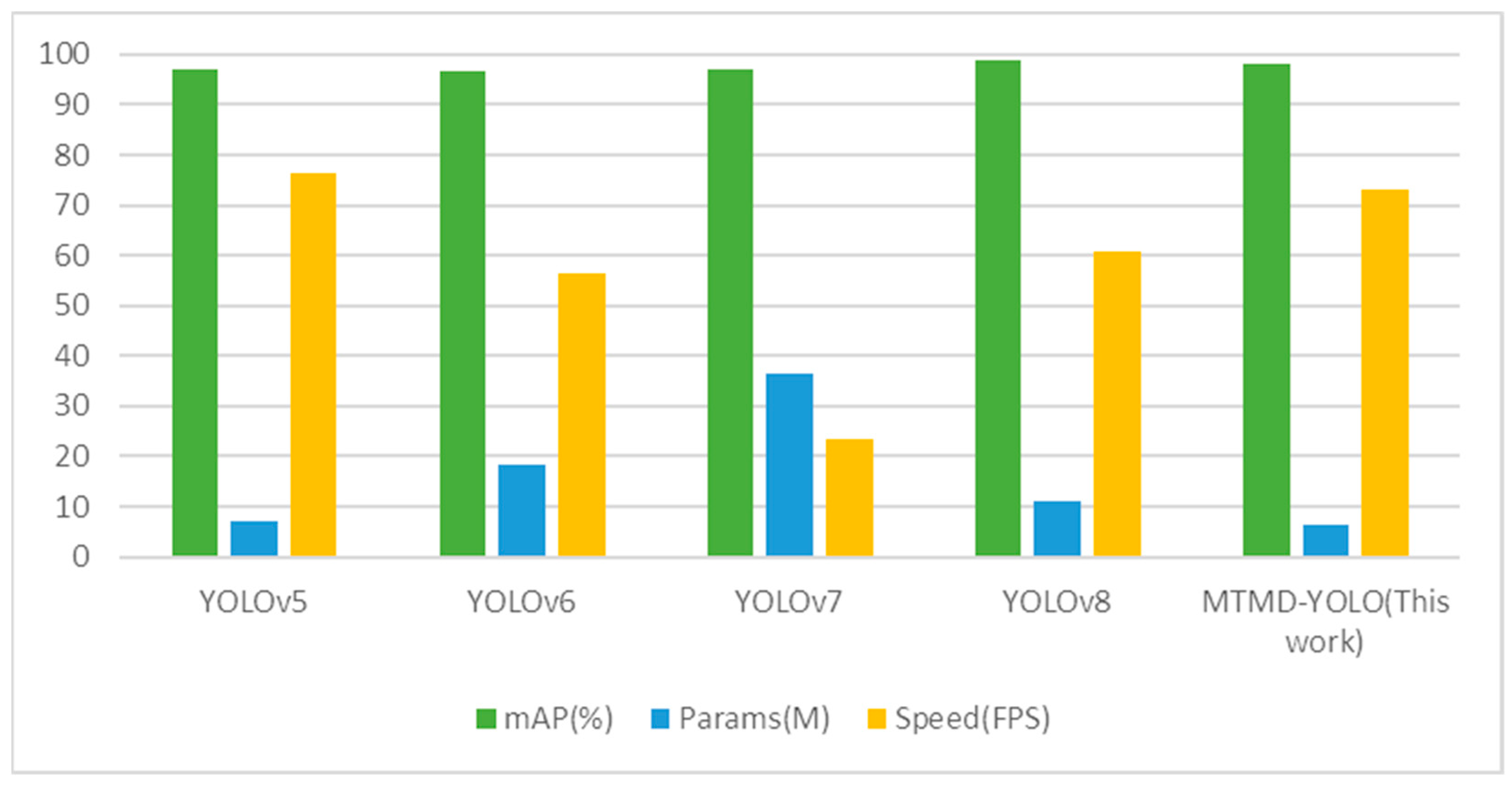 Agriculture 14 01532 g011