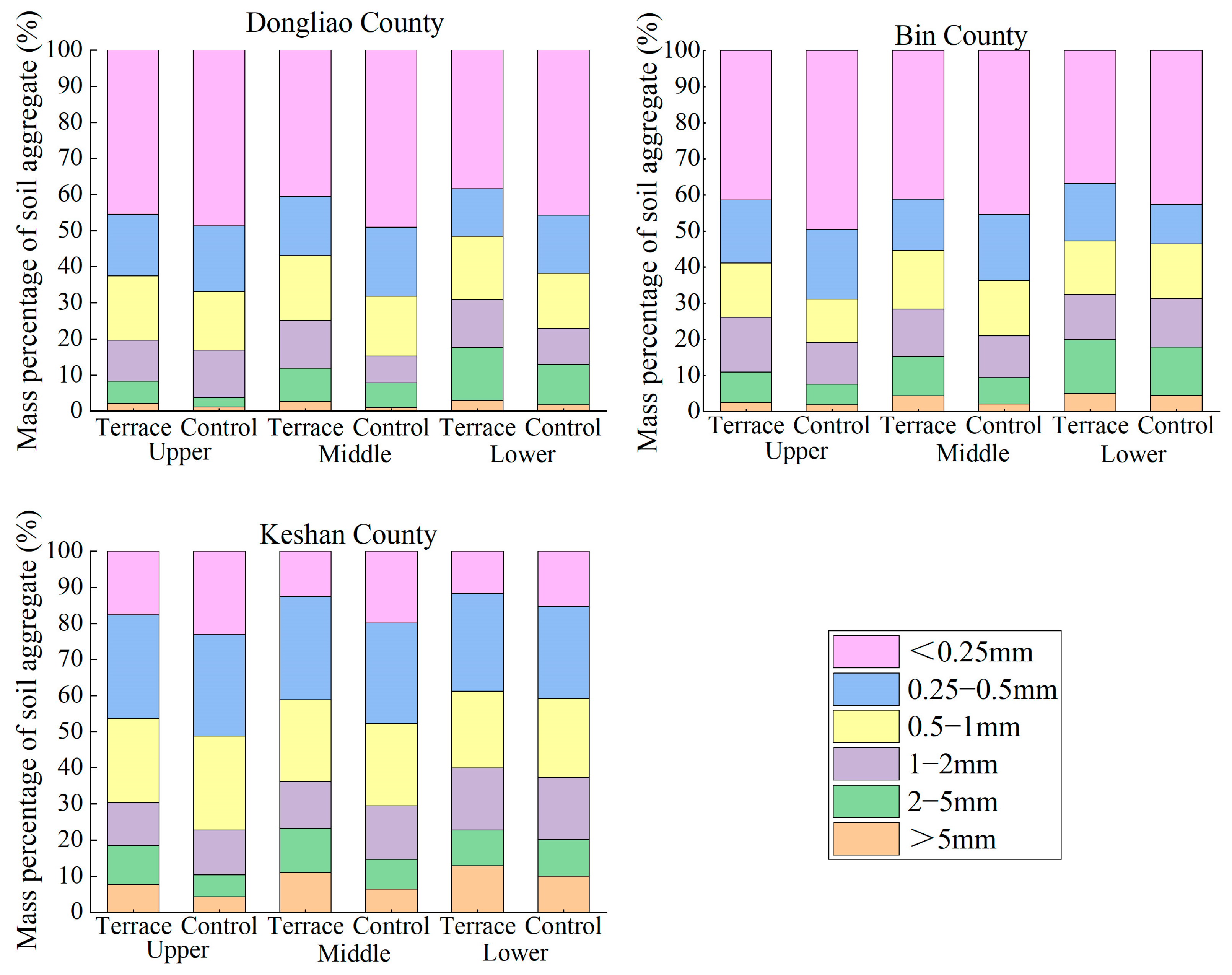 Agriculture 14 01534 g002
