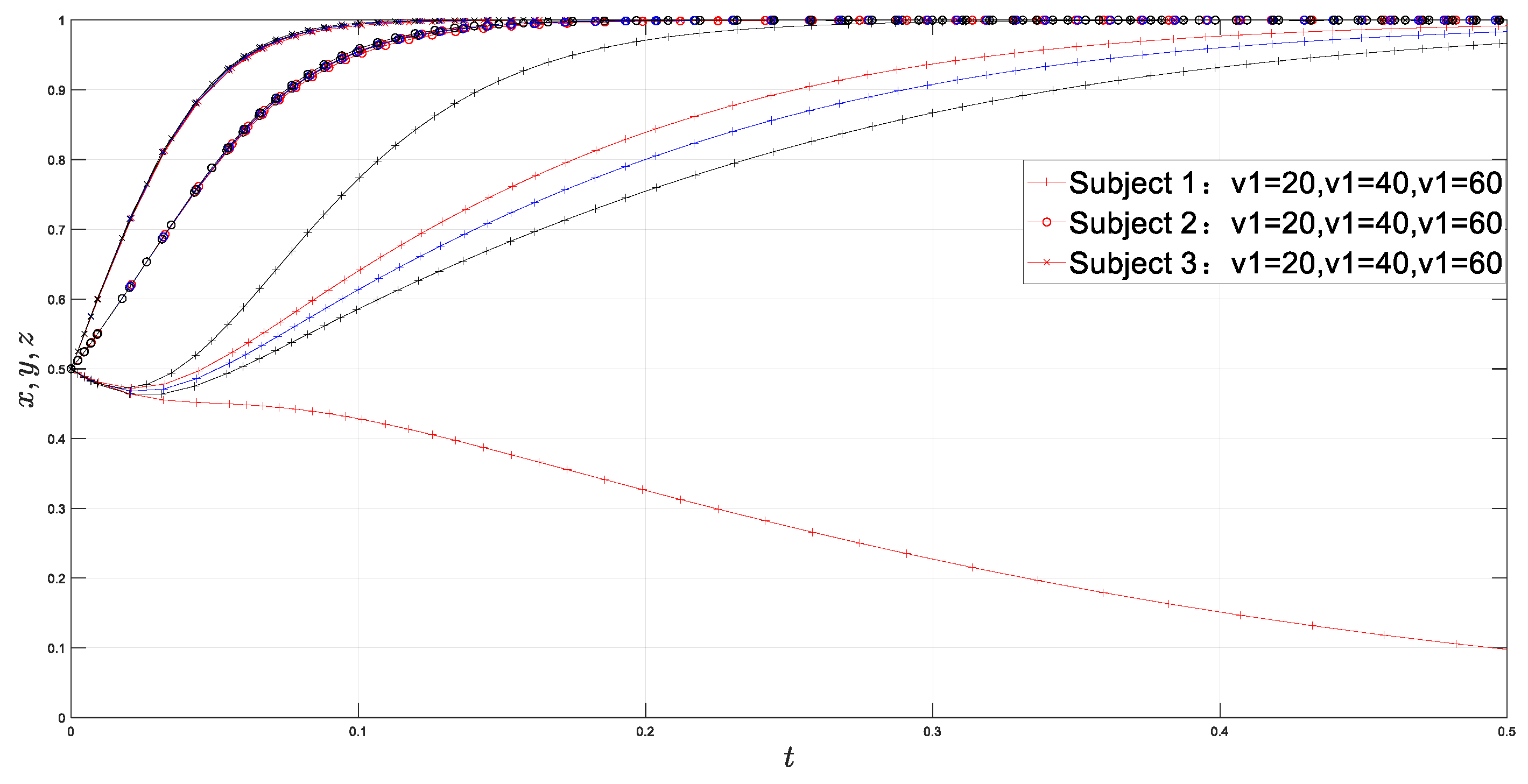 Agriculture 14 01535 g005
