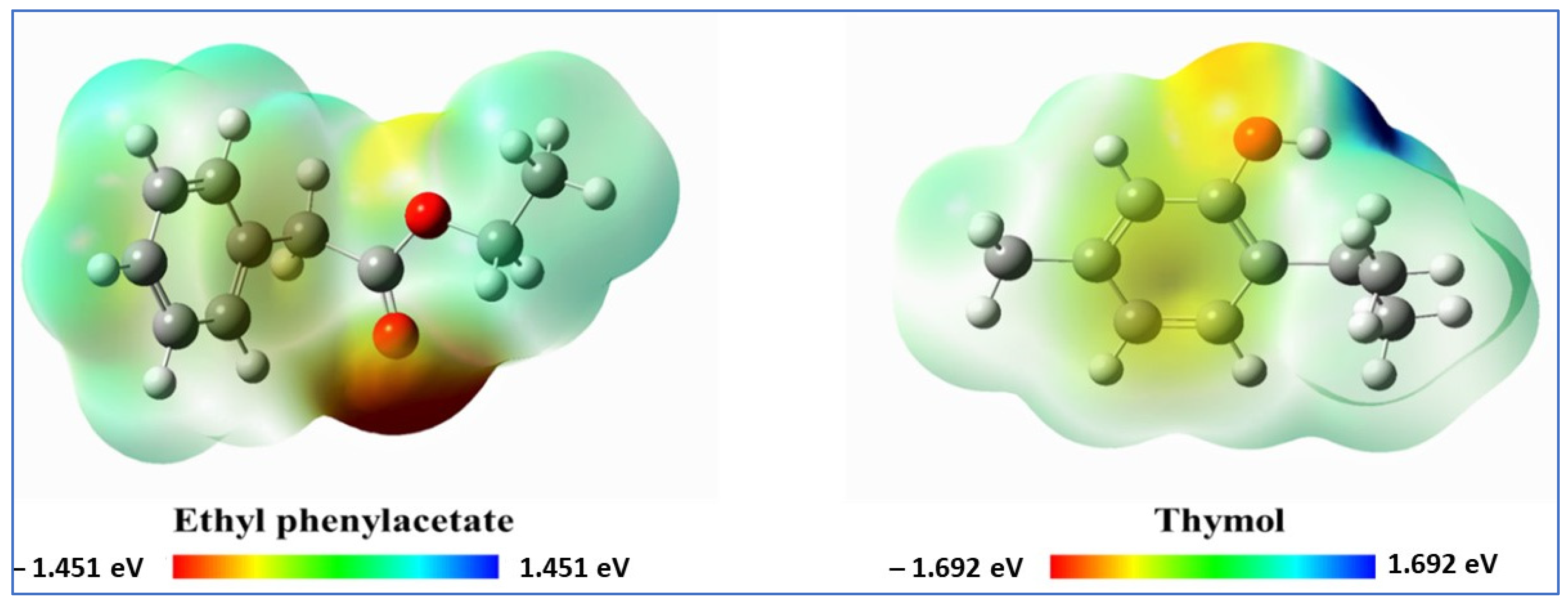 Agriculture 14 01540 g003