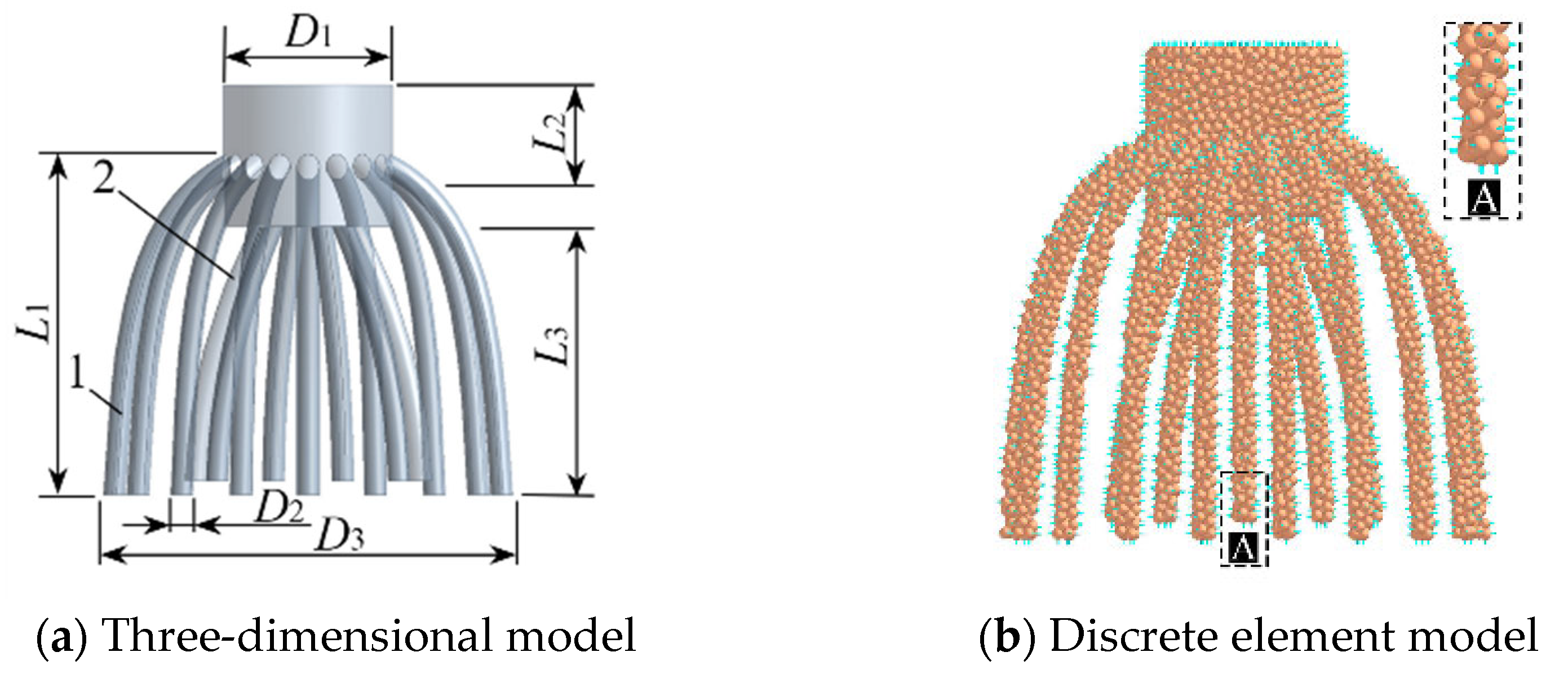 Agriculture 14 01542 g009