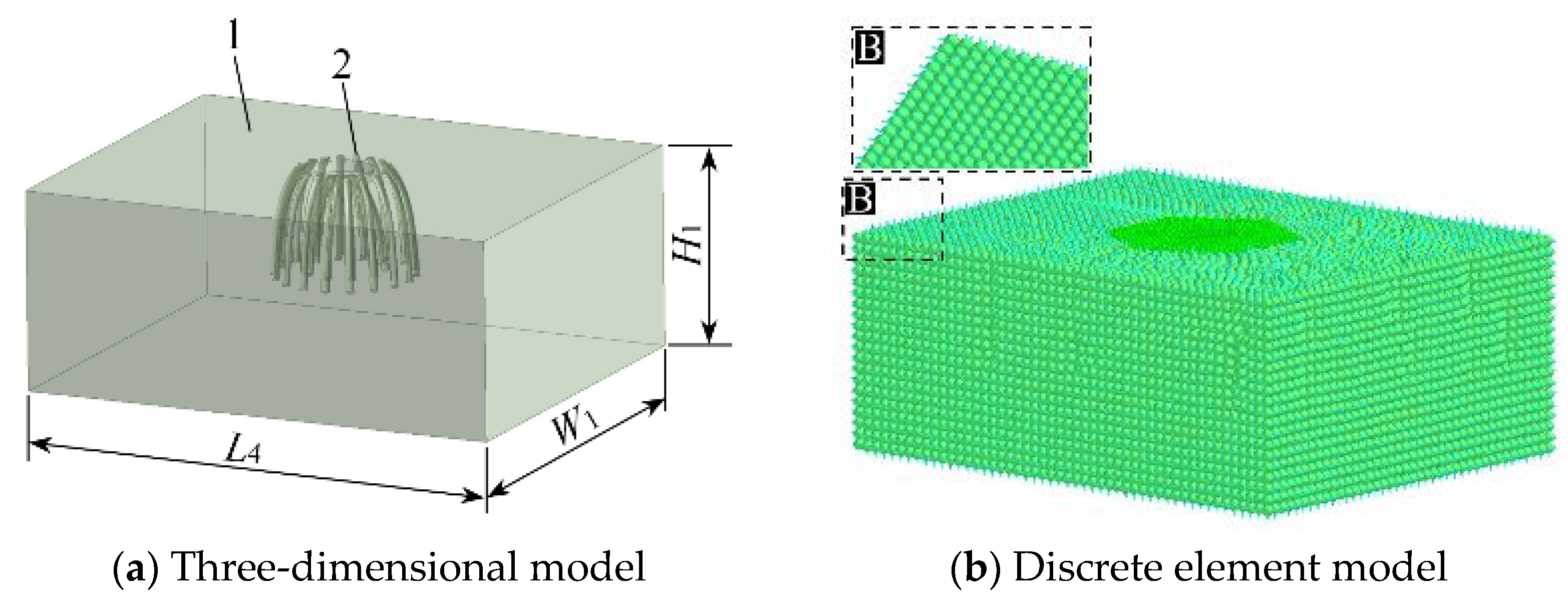 Agriculture 14 01542 g010