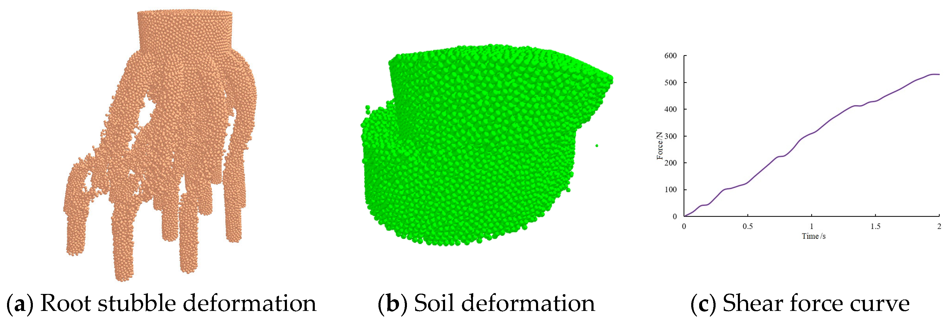 Agriculture 14 01542 g016