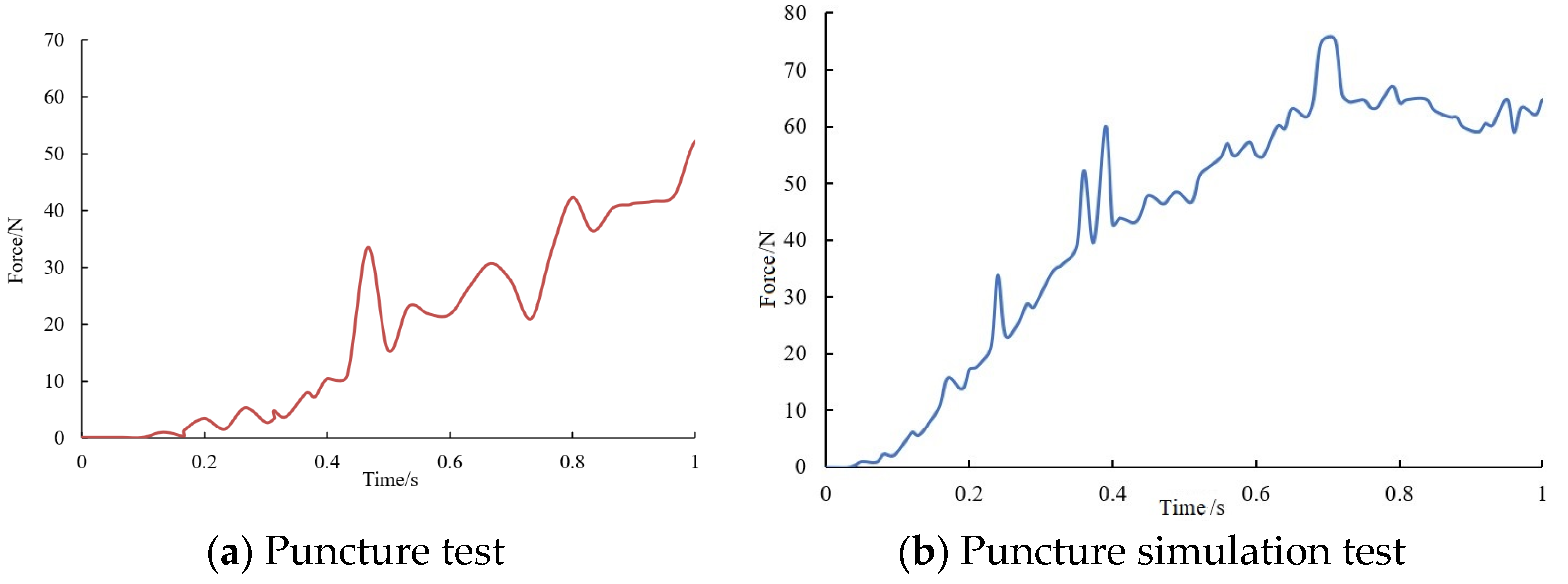 Agriculture 14 01542 g021