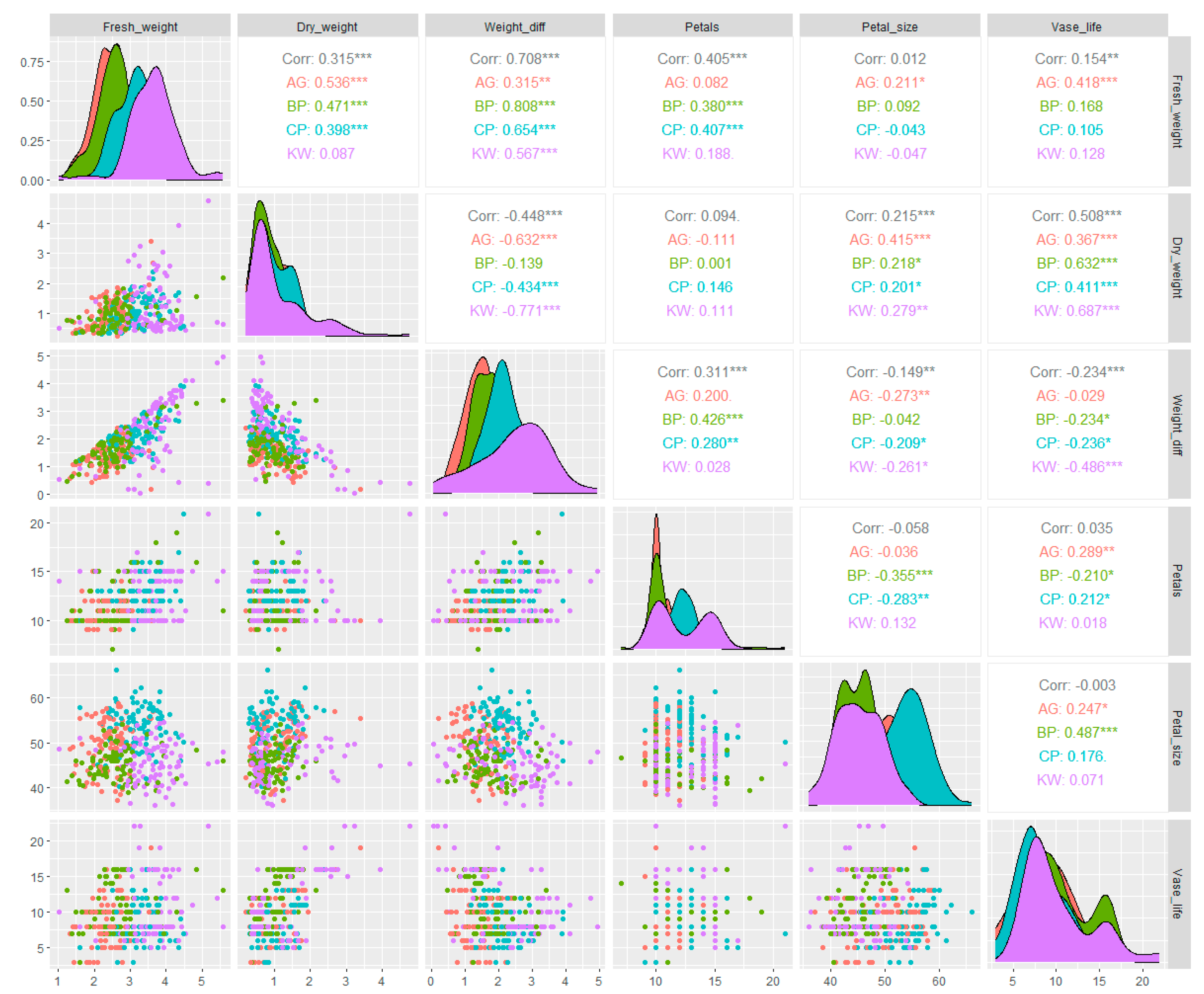 Agriculture 14 01543 g002