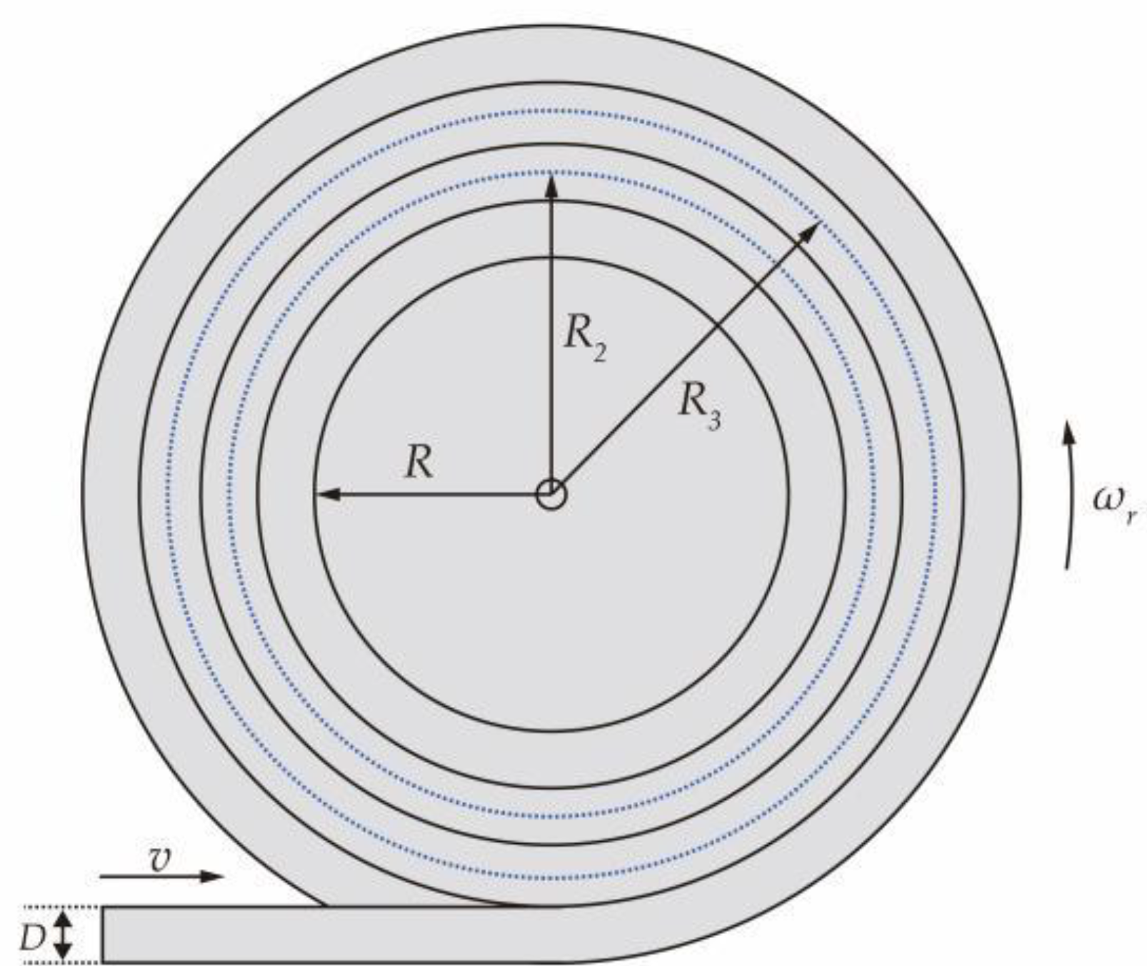 Agriculture 14 01544 g008
