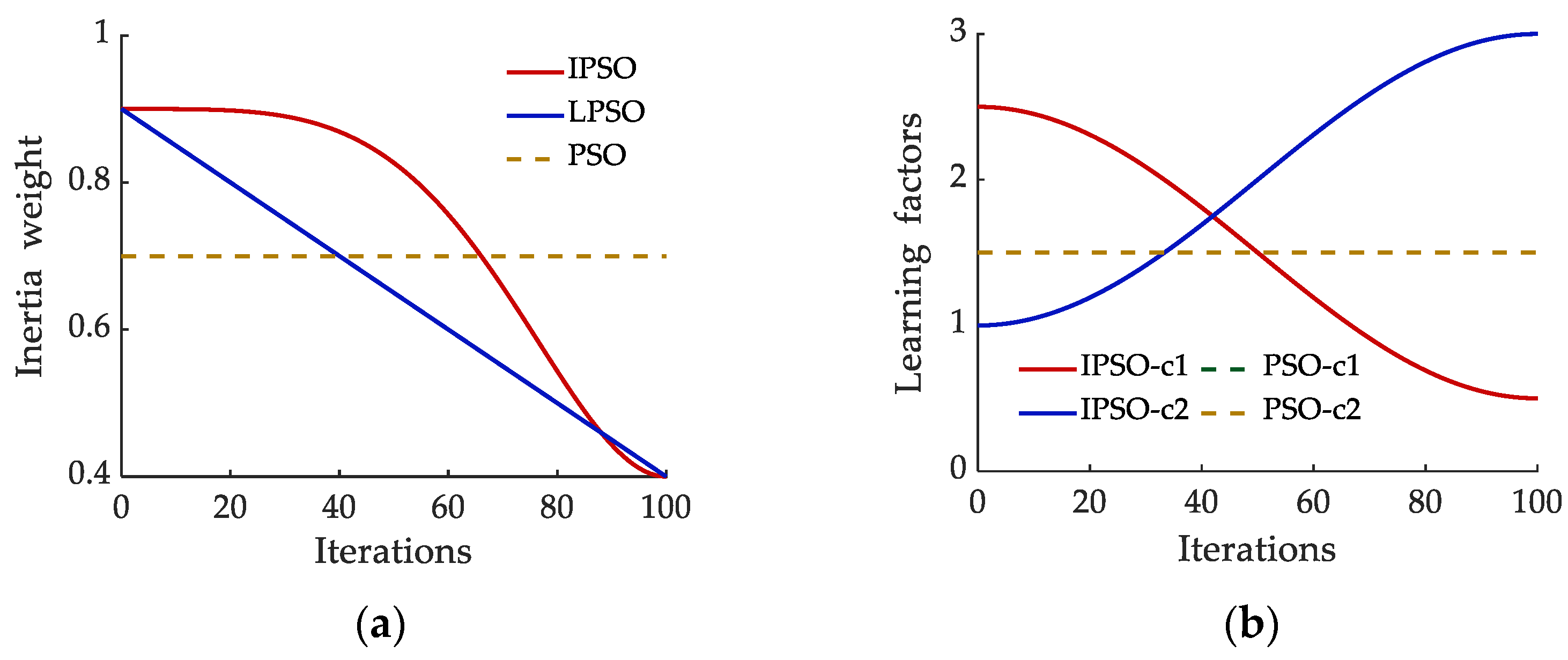 Agriculture 14 01544 g010