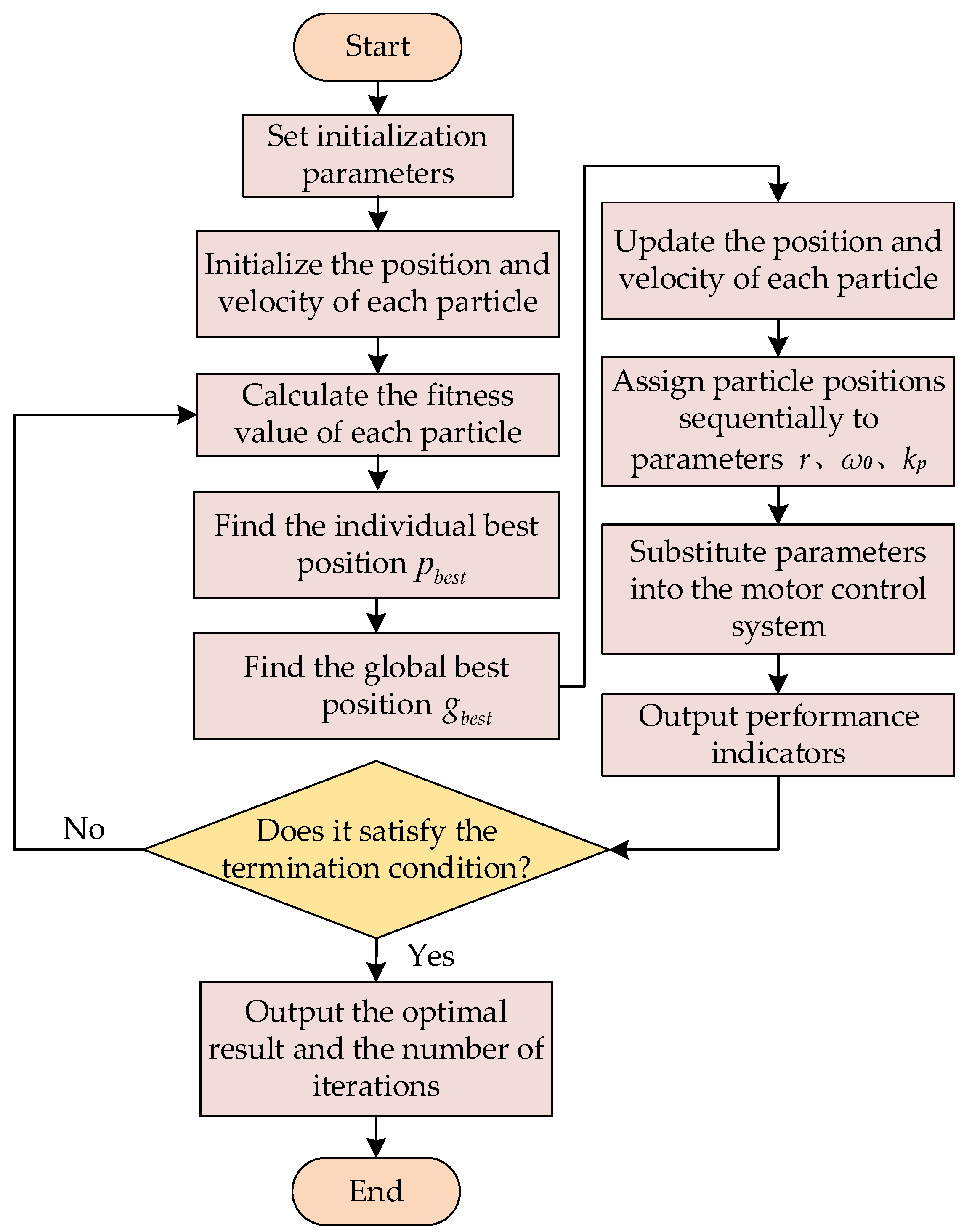 Agriculture 14 01544 g011