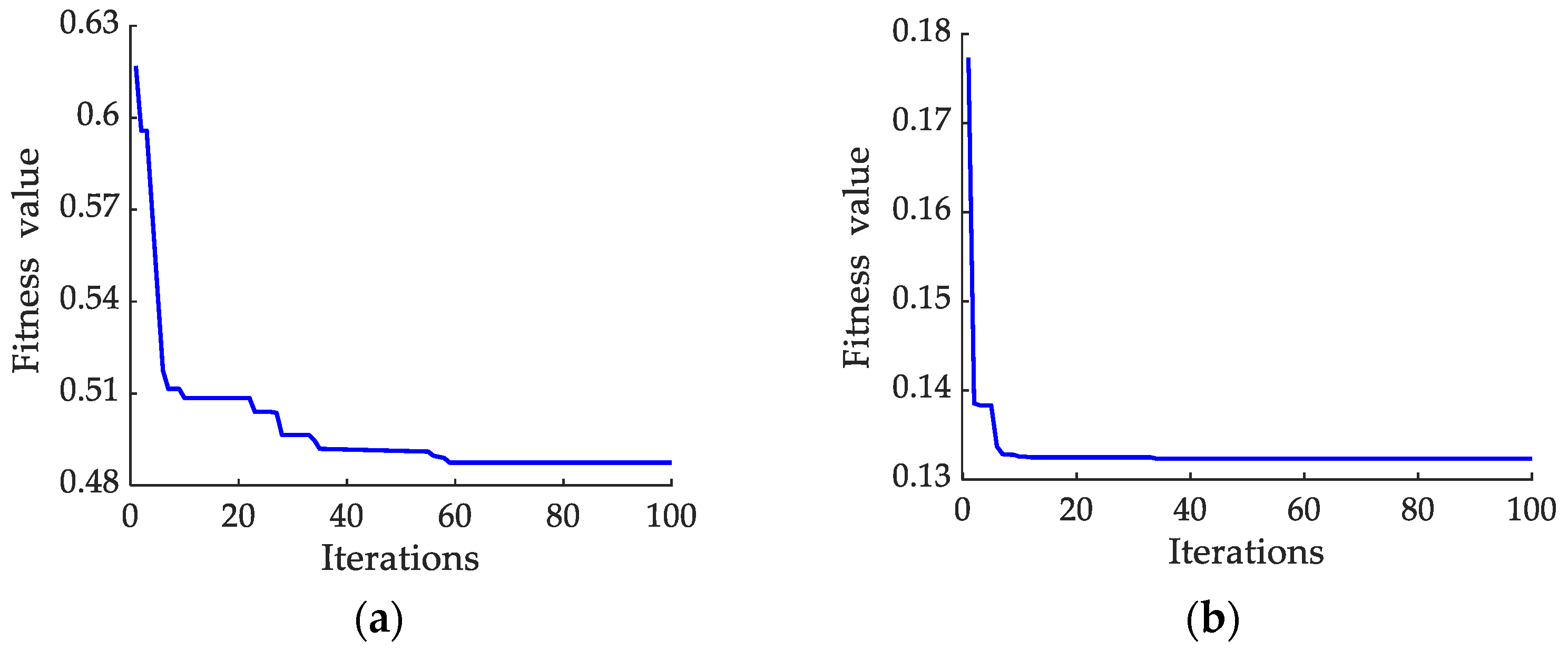 Agriculture 14 01544 g017