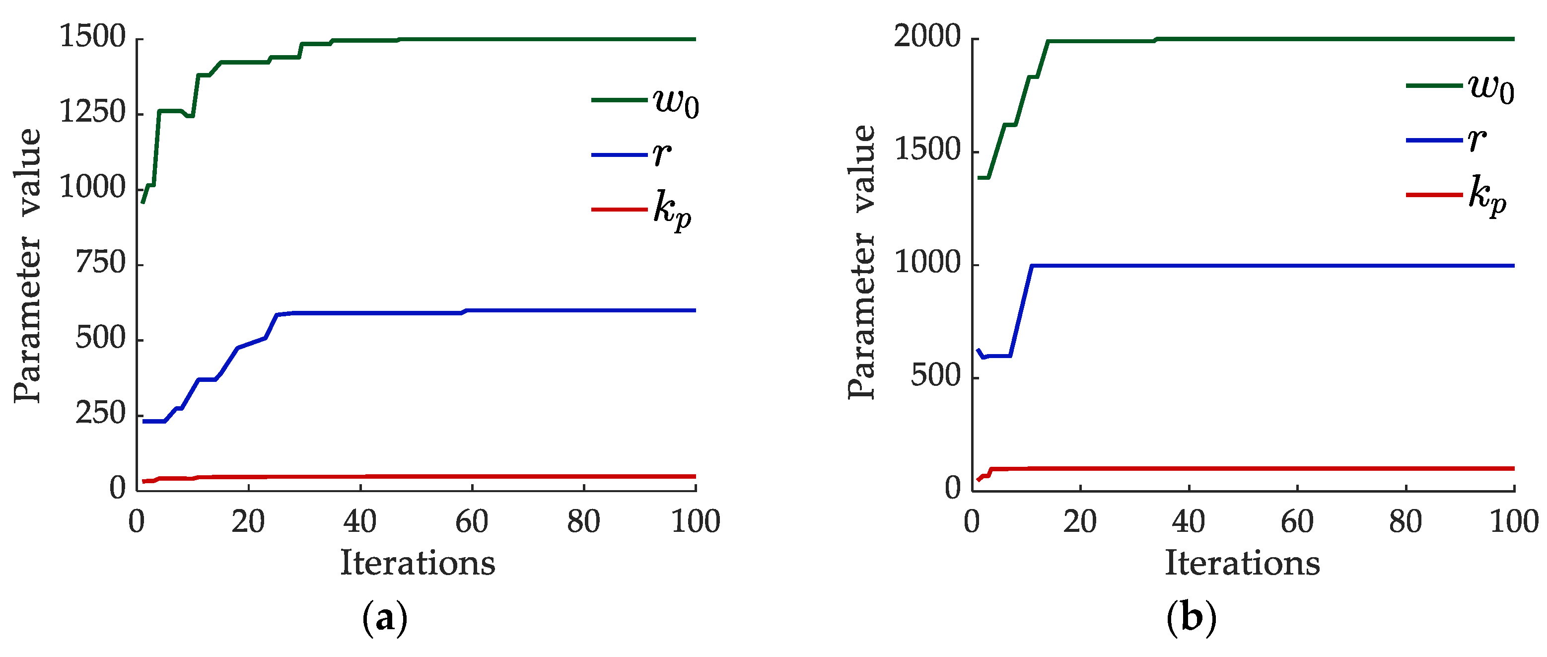 Agriculture 14 01544 g018