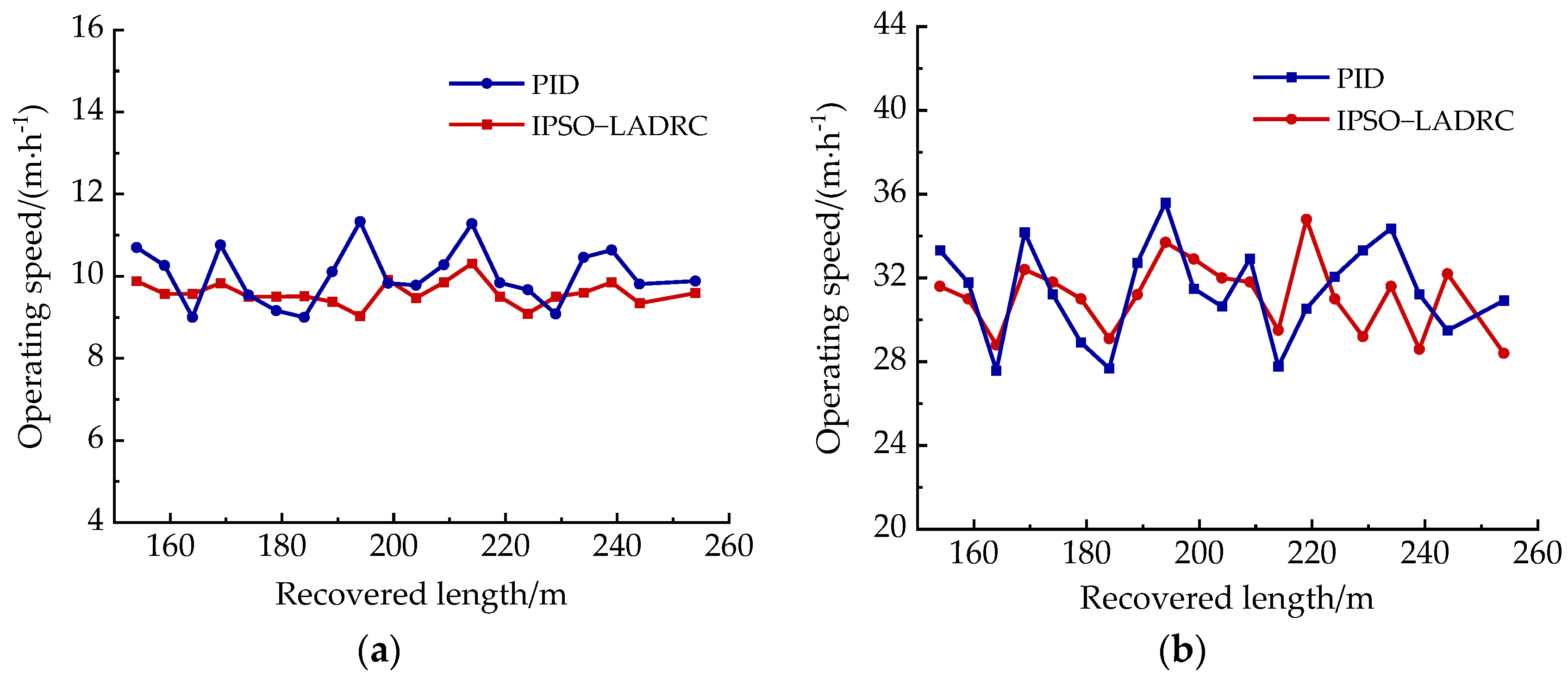 Agriculture 14 01544 g020