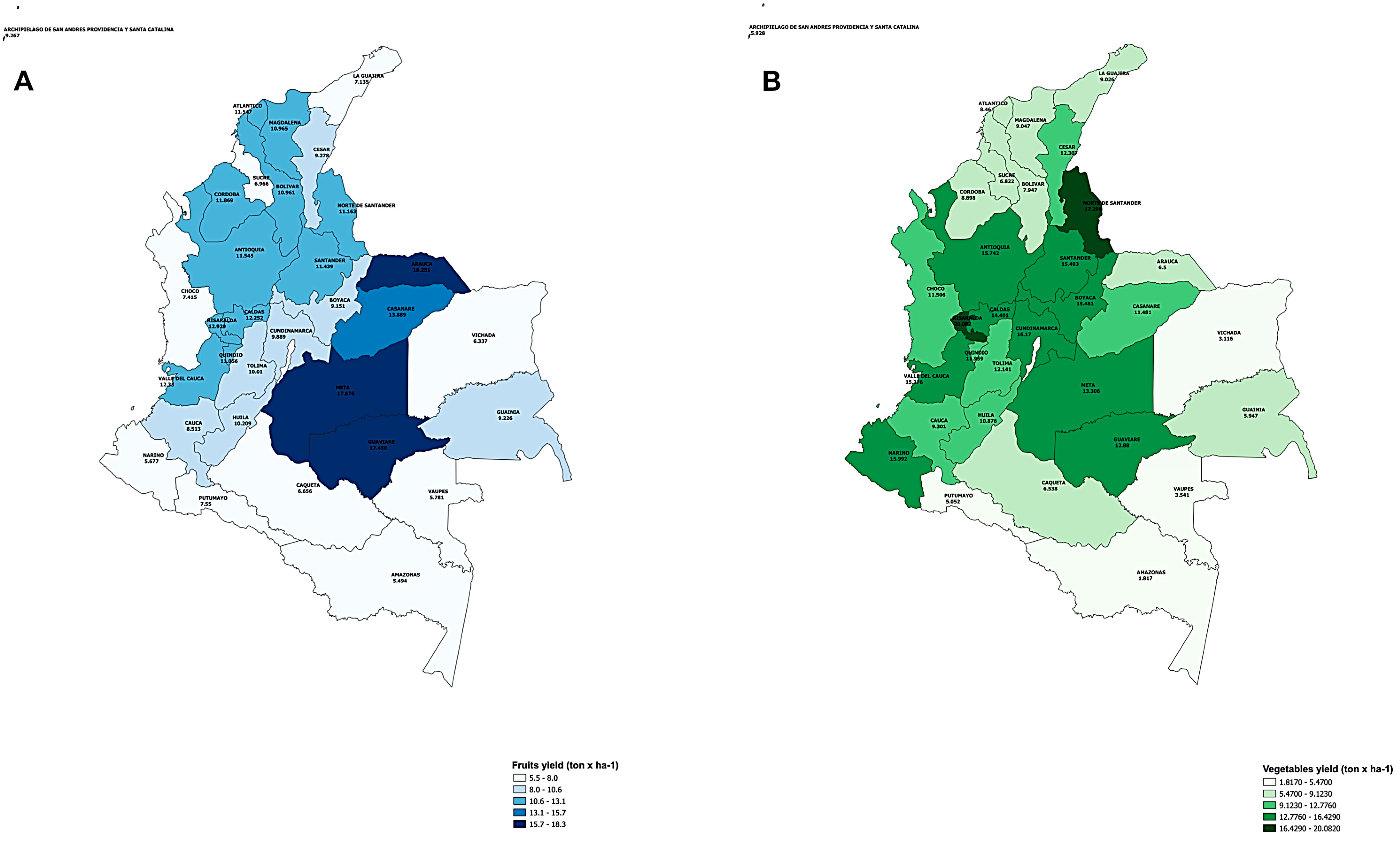 Agriculture 14 01546 g003 Agriculture 14 01546 g003
