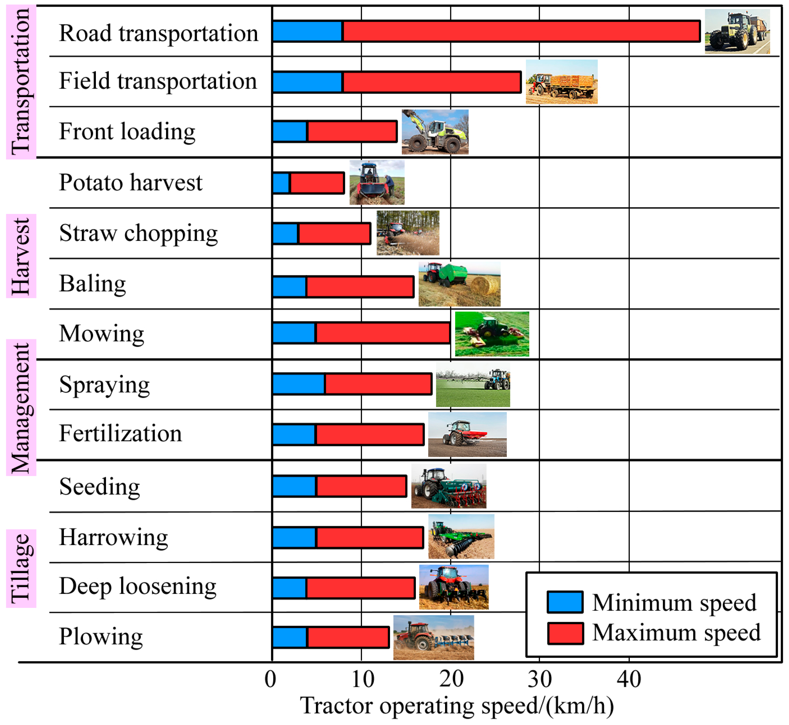 Agriculture 14 01547 g001