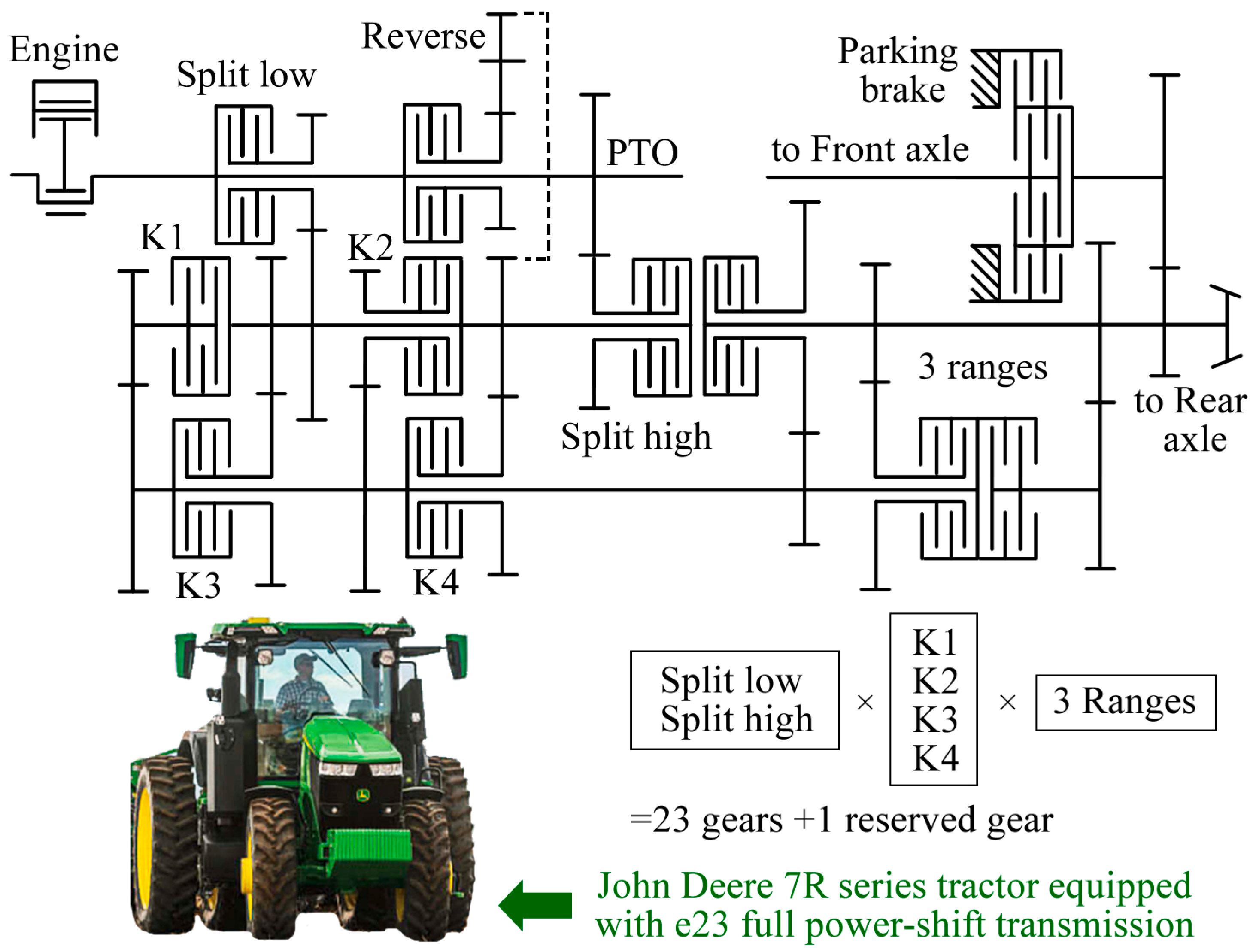 Agriculture 14 01547 g003