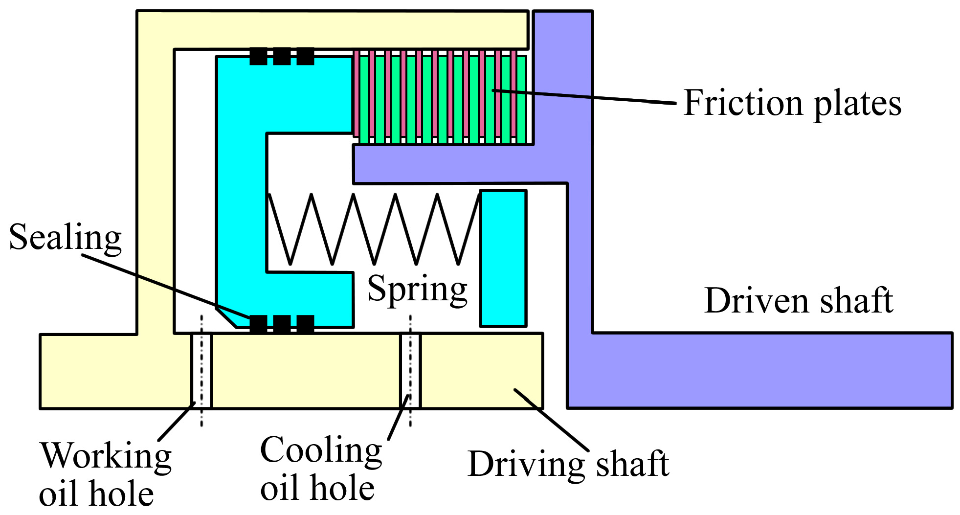 Agriculture 14 01547 g004