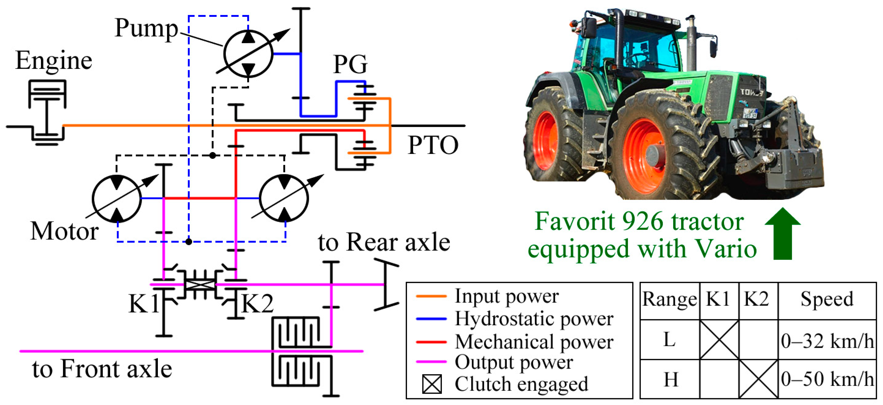 Agriculture 14 01547 g005