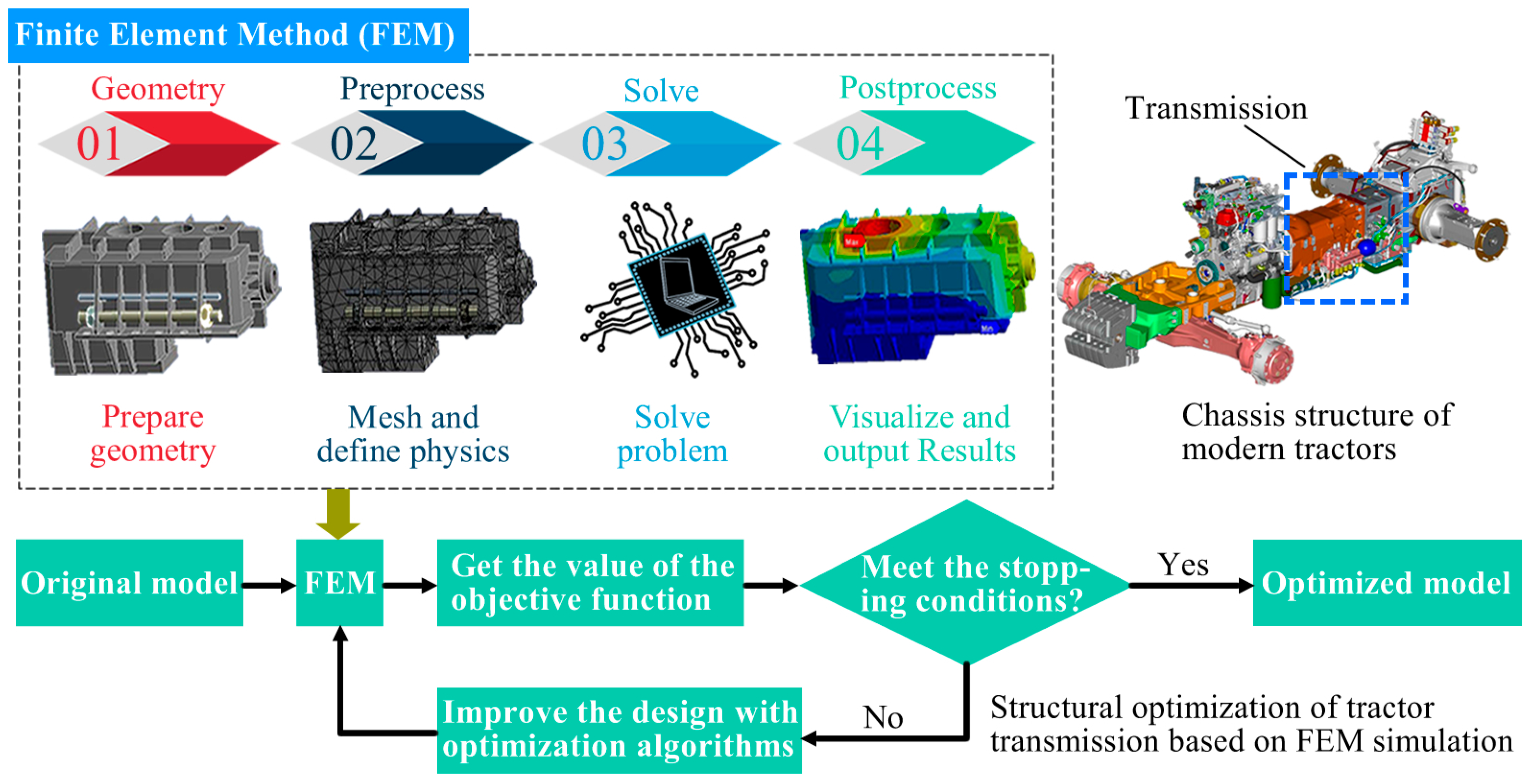 Agriculture 14 01547 g008