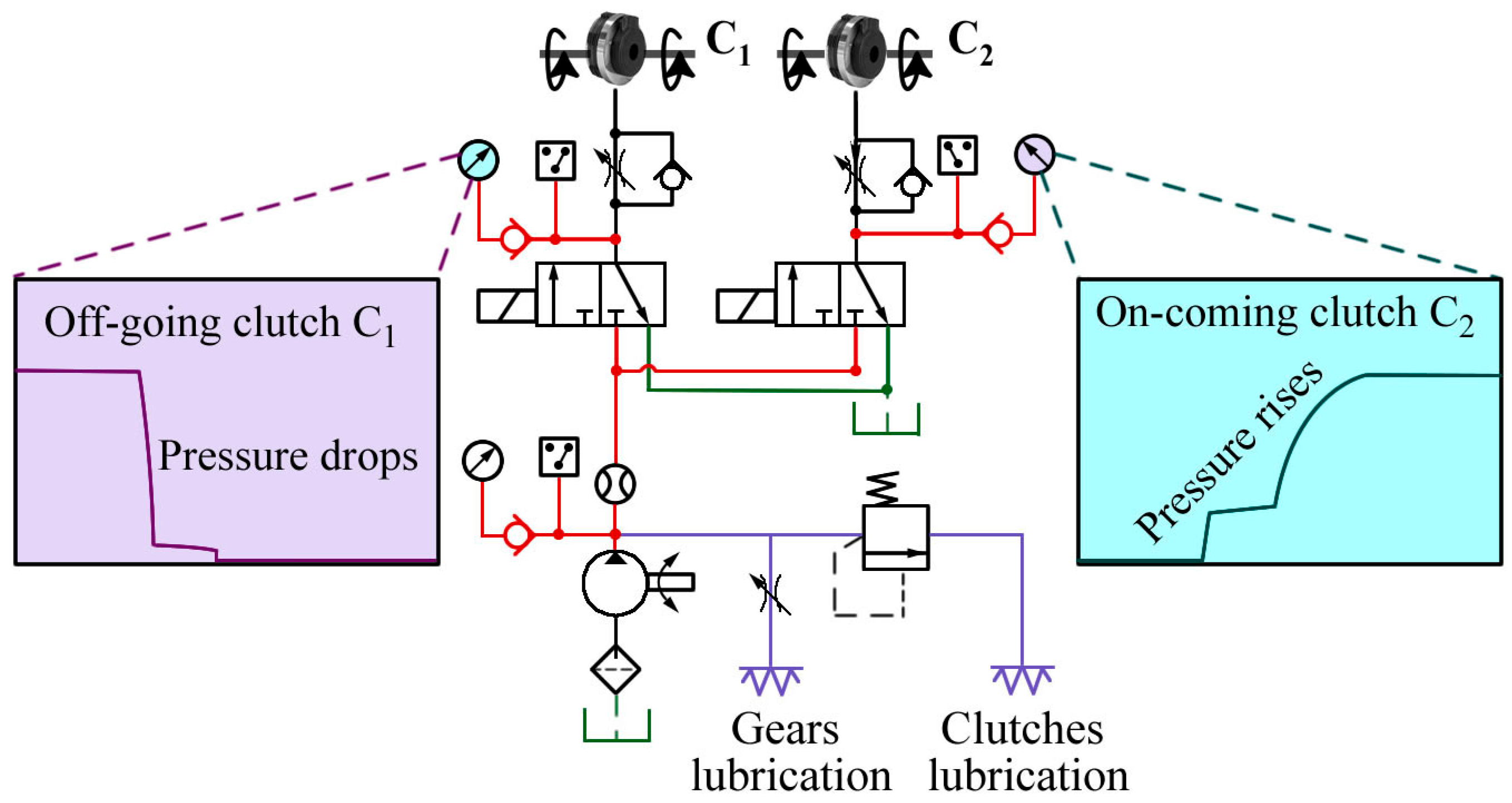 Agriculture 14 01547 g010