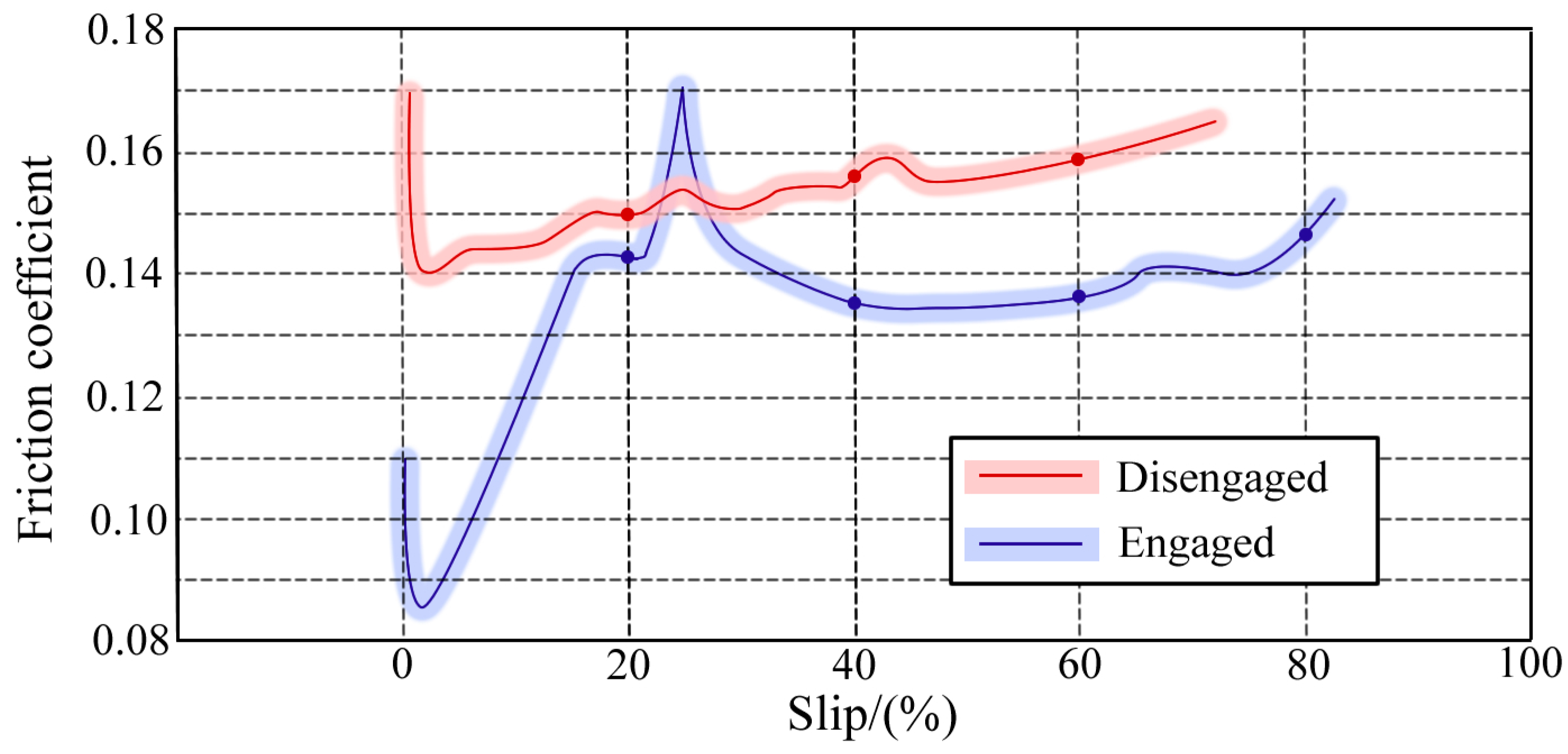 Agriculture 14 01547 g011