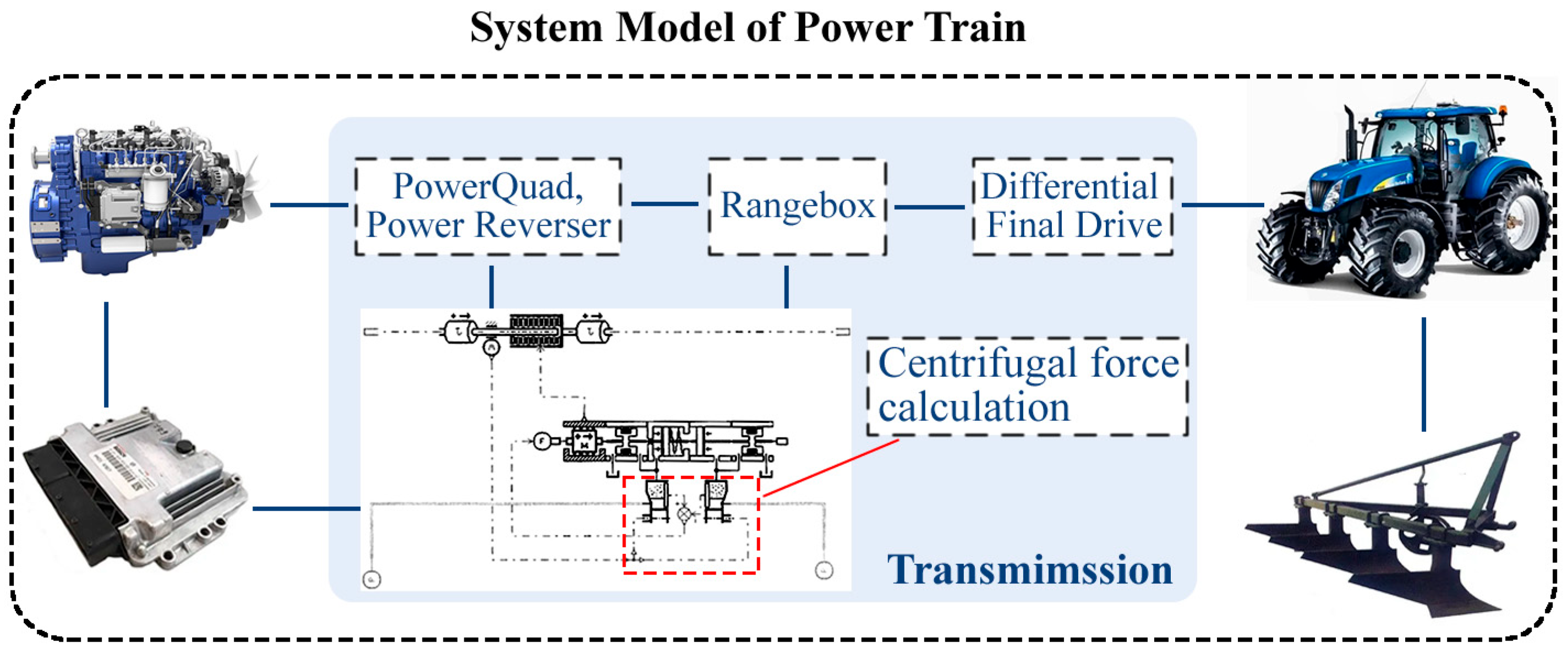 Agriculture 14 01547 g012
