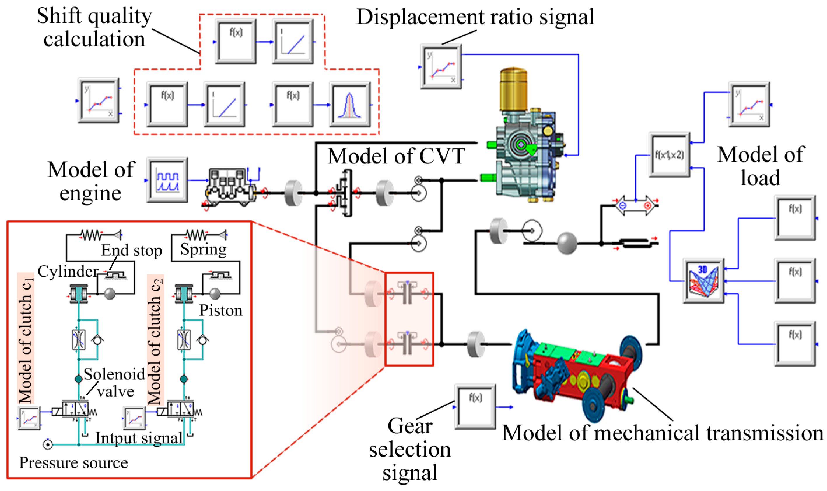 Agriculture 14 01547 g013