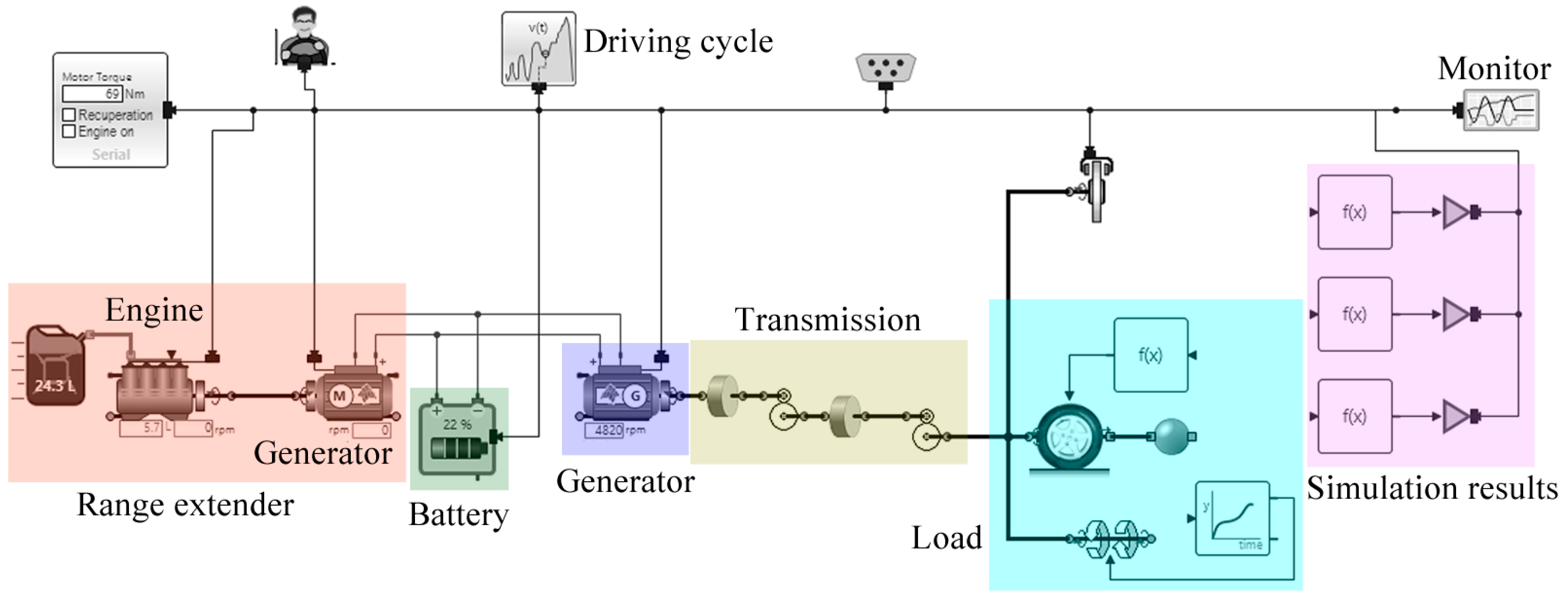 Agriculture 14 01547 g019