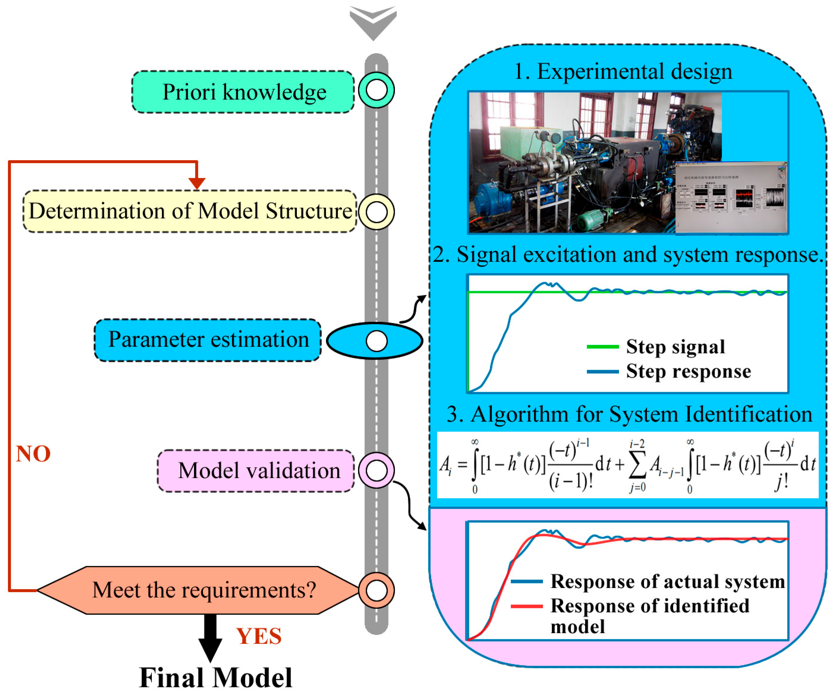 Agriculture 14 01547 g020