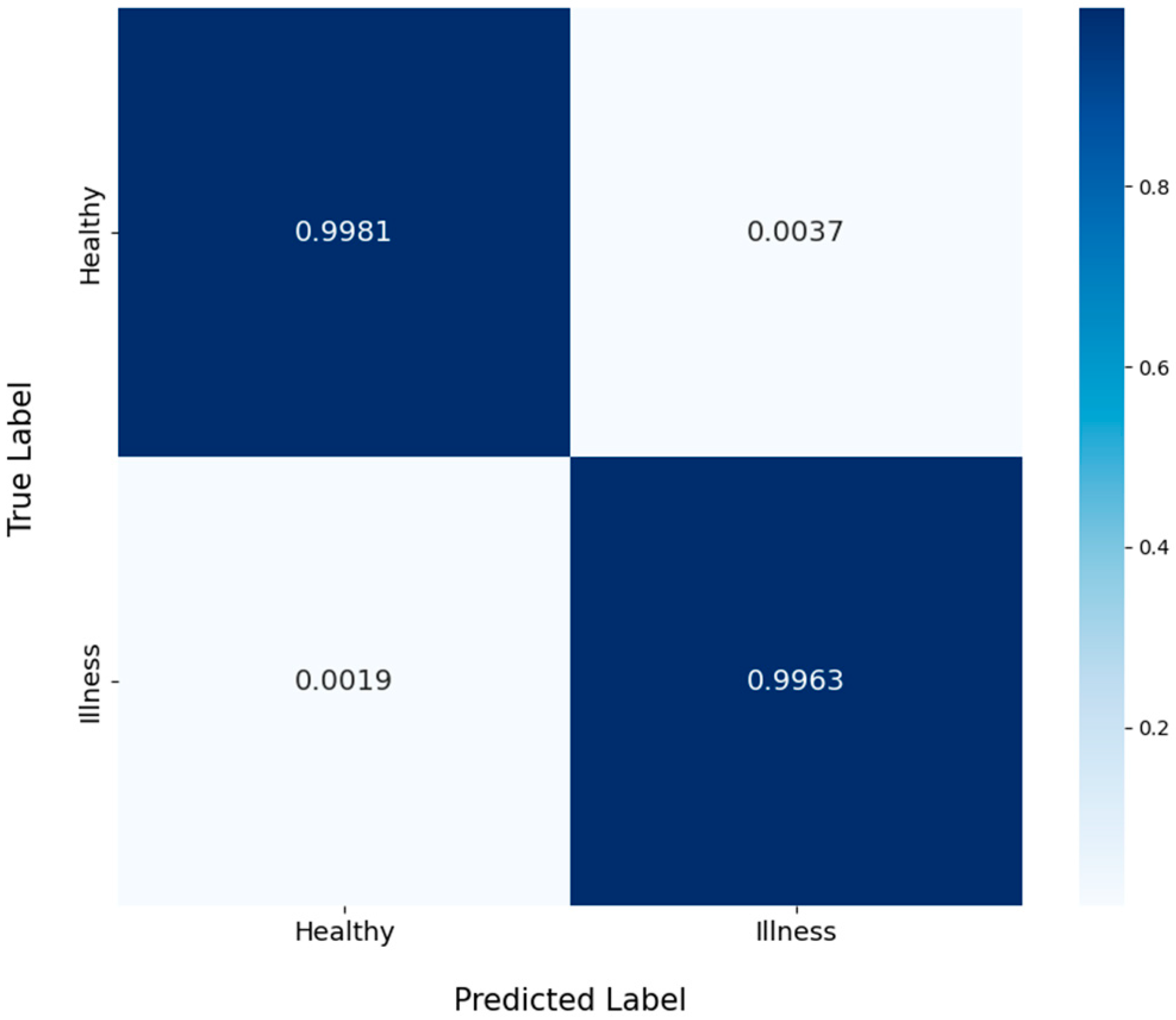 Agriculture 14 01549 g007