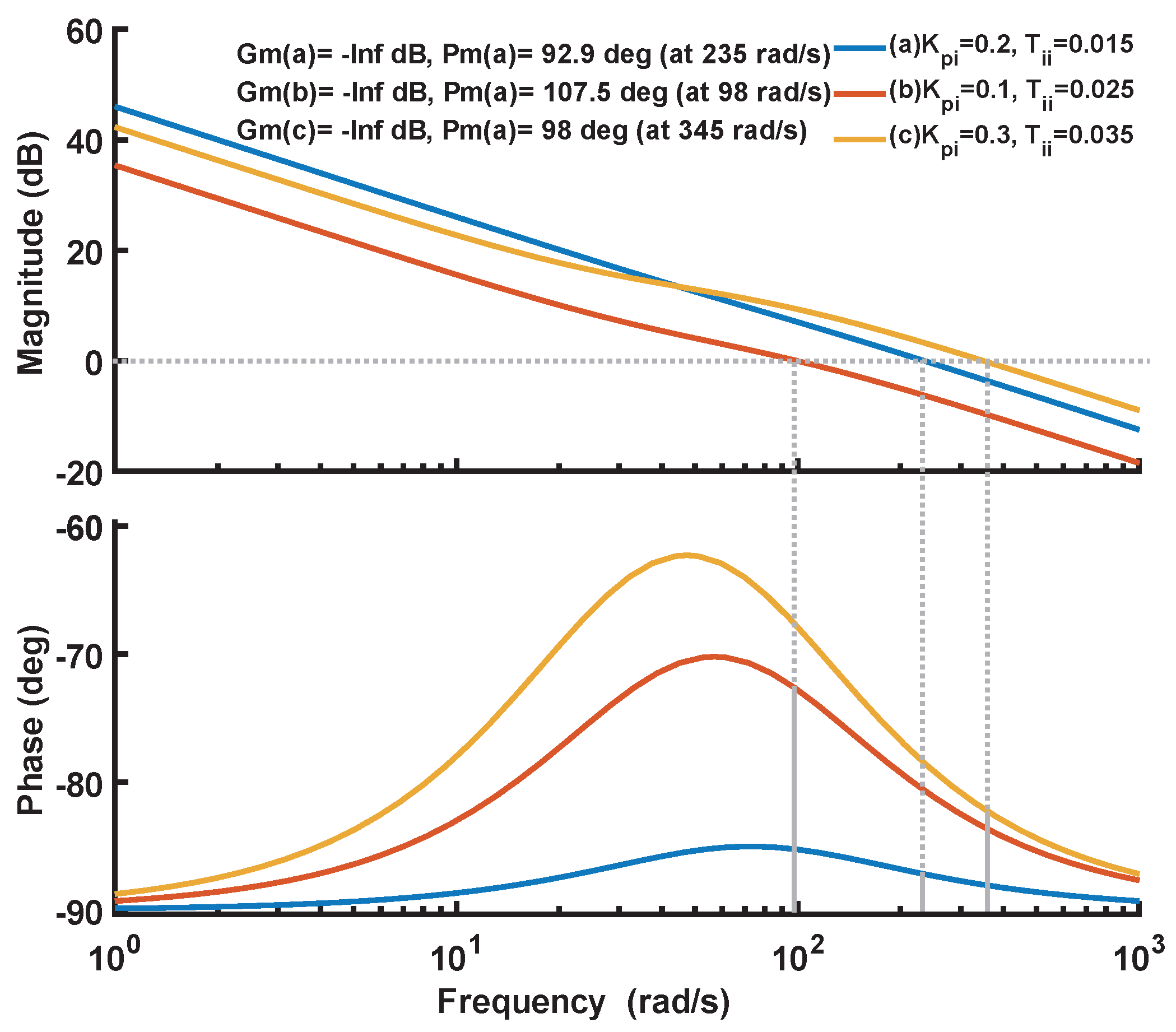 Agriculture 14 01551 g005