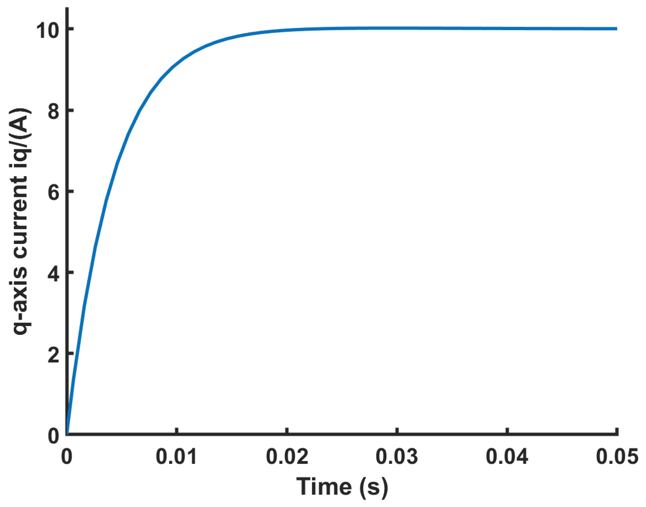 Agriculture 14 01551 g006