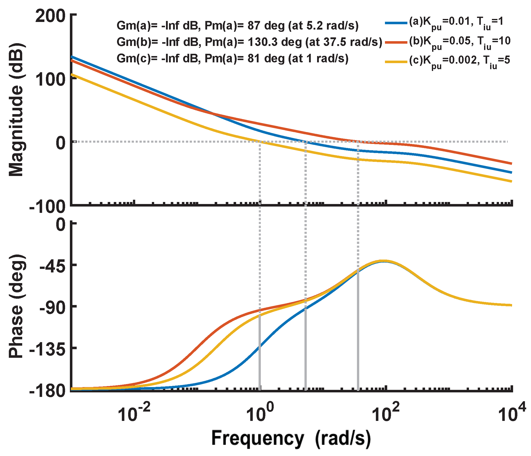 Agriculture 14 01551 g008