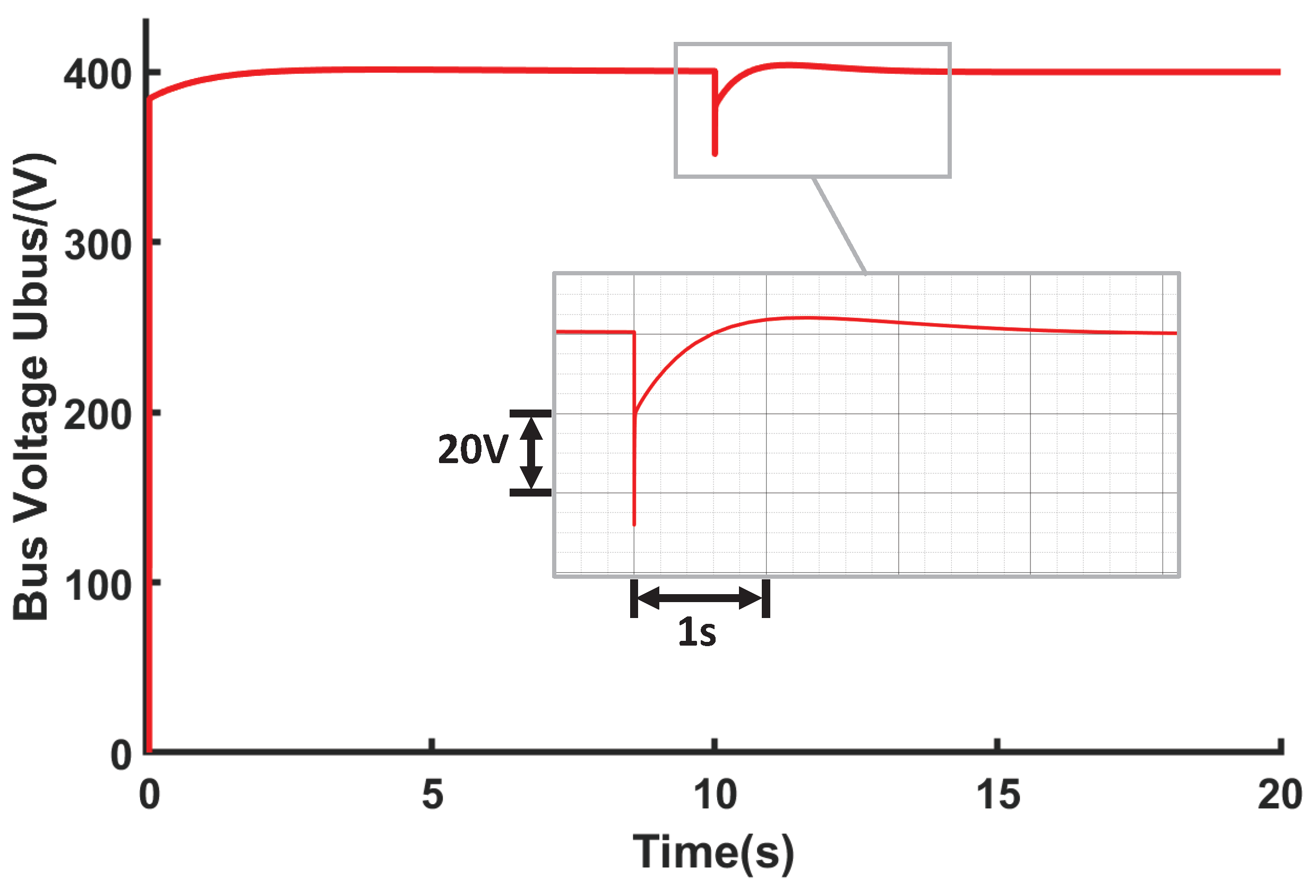 Agriculture 14 01551 g009