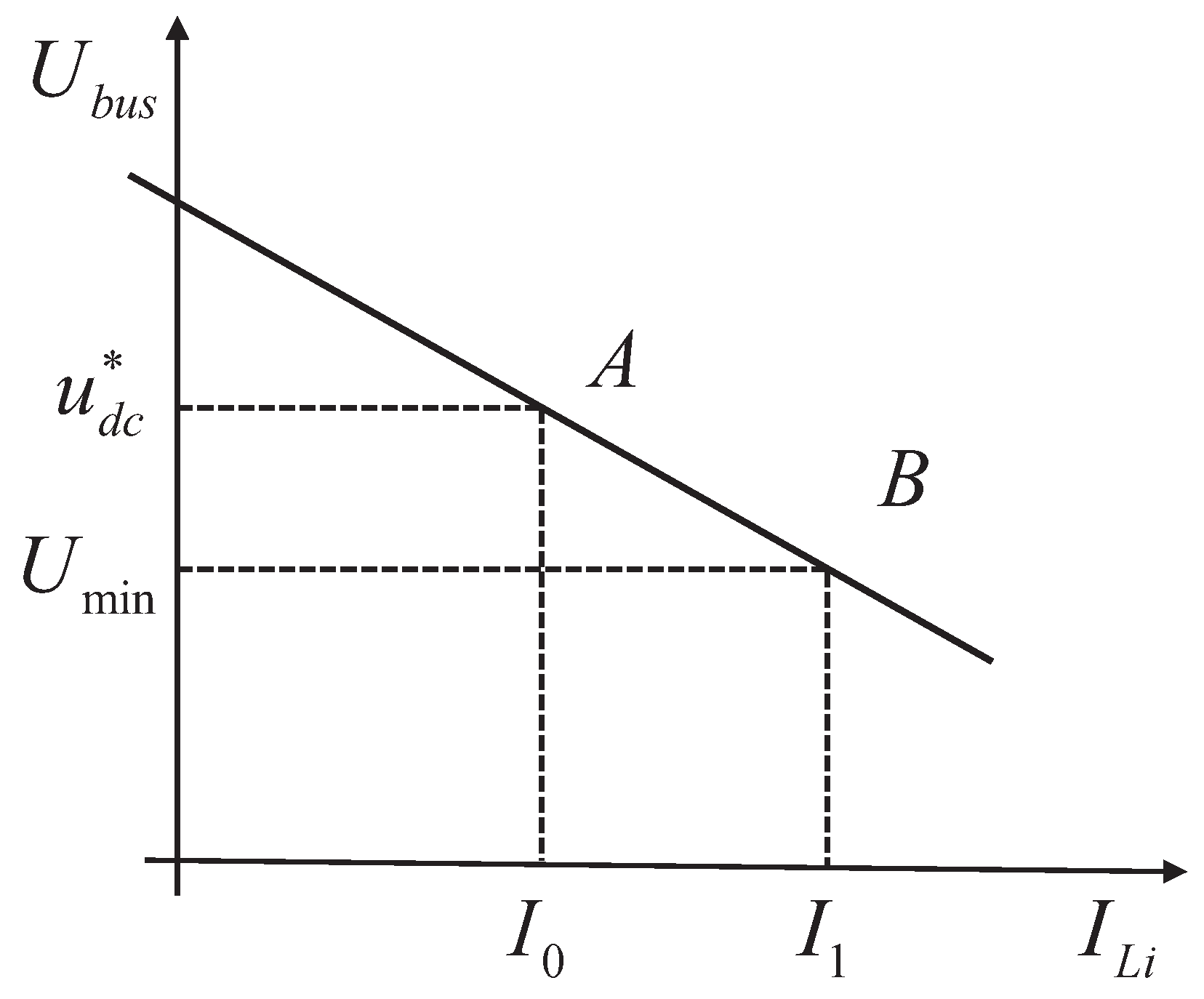Agriculture 14 01551 g010