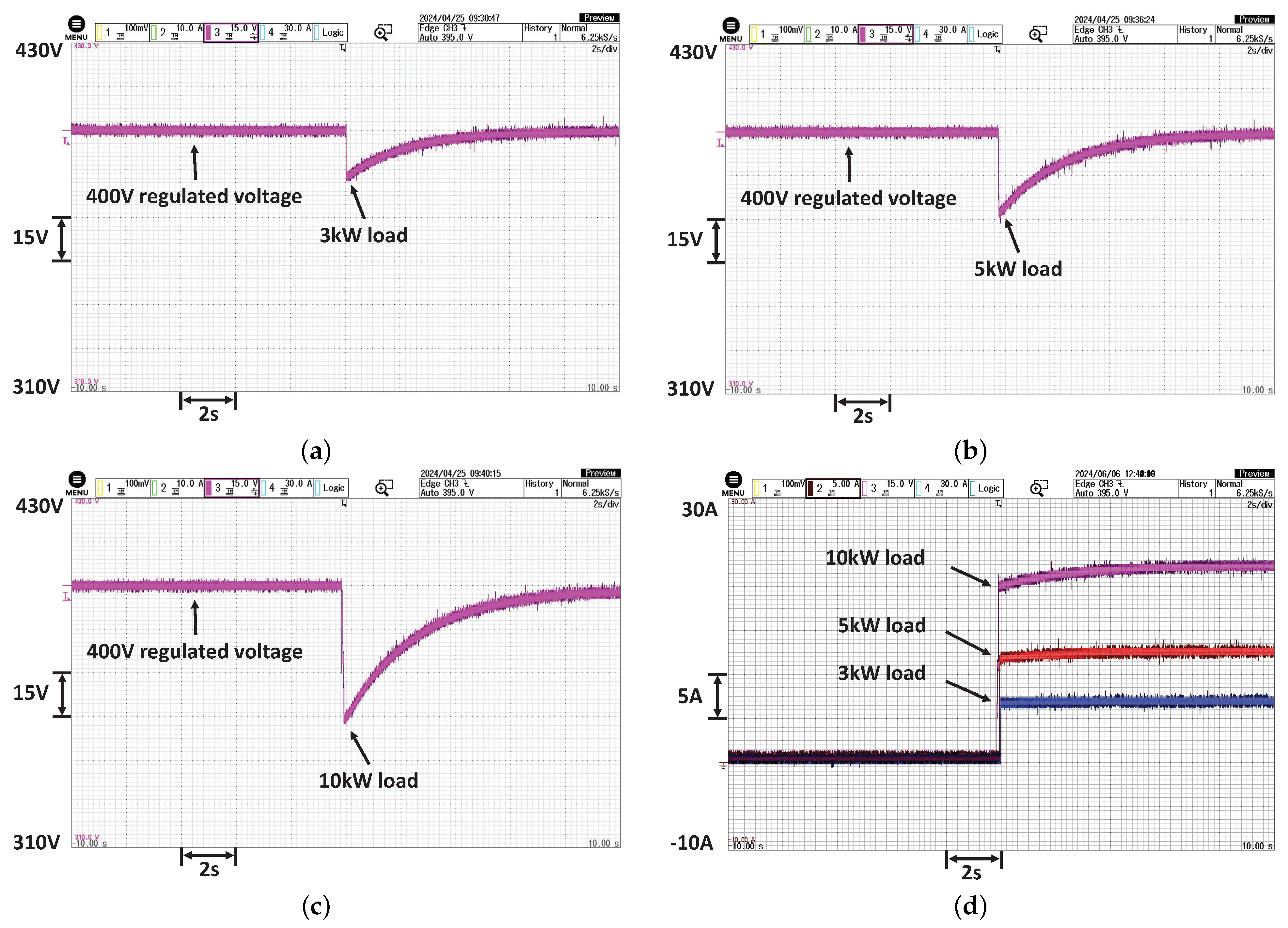 Agriculture 14 01551 g014