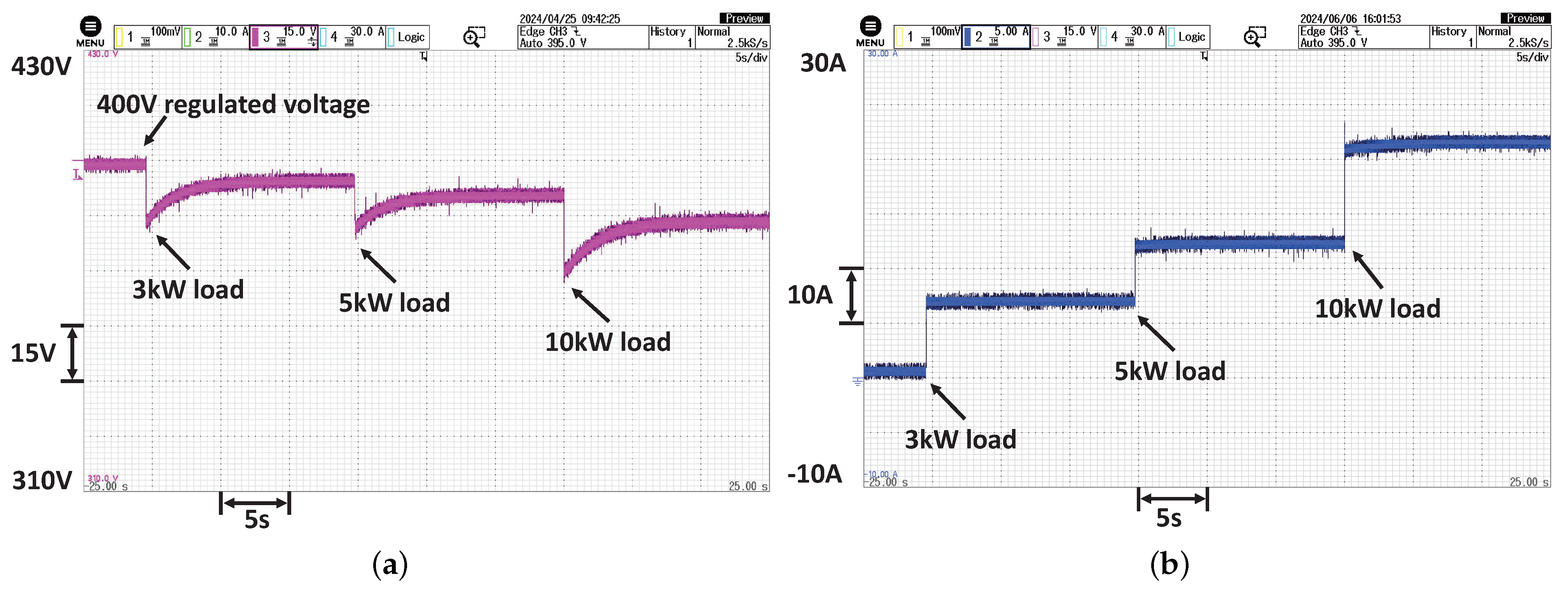 Agriculture 14 01551 g015