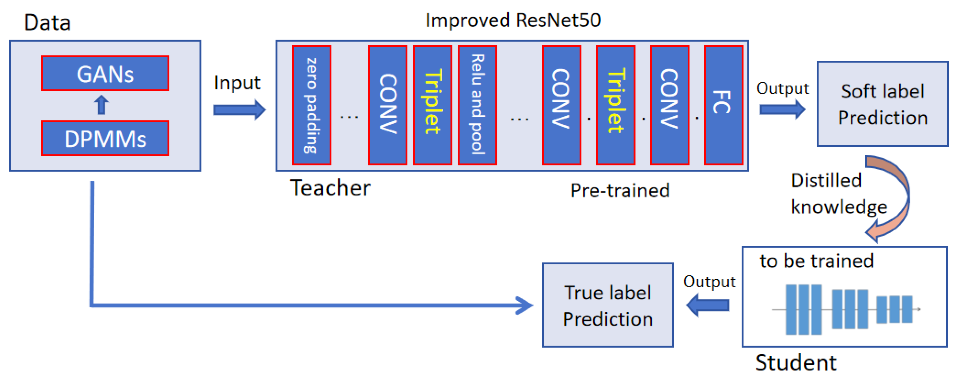 Agriculture 14 01552 g002